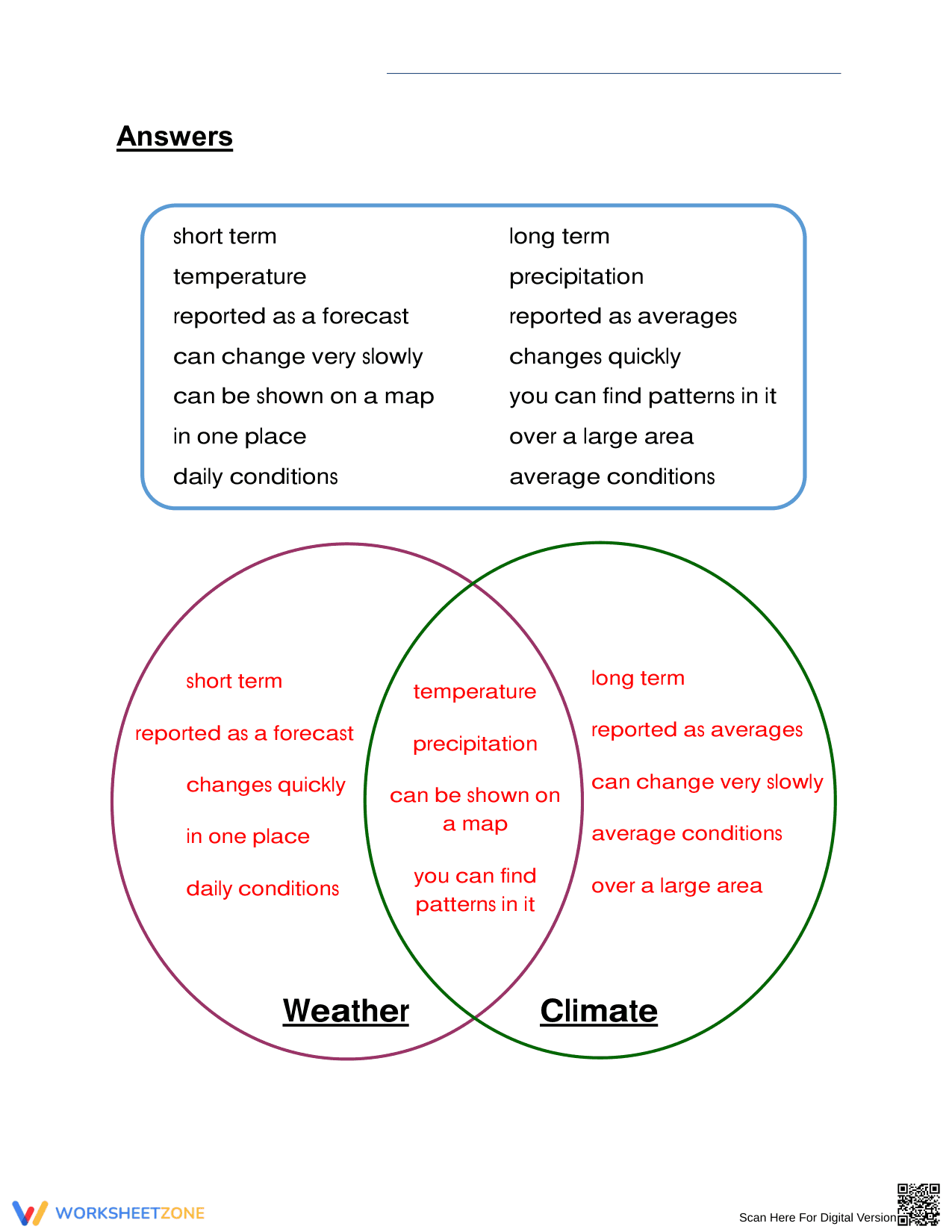 Grade 3 Climate vs. Weather — Essential No-Prep Worksheet - Page 2