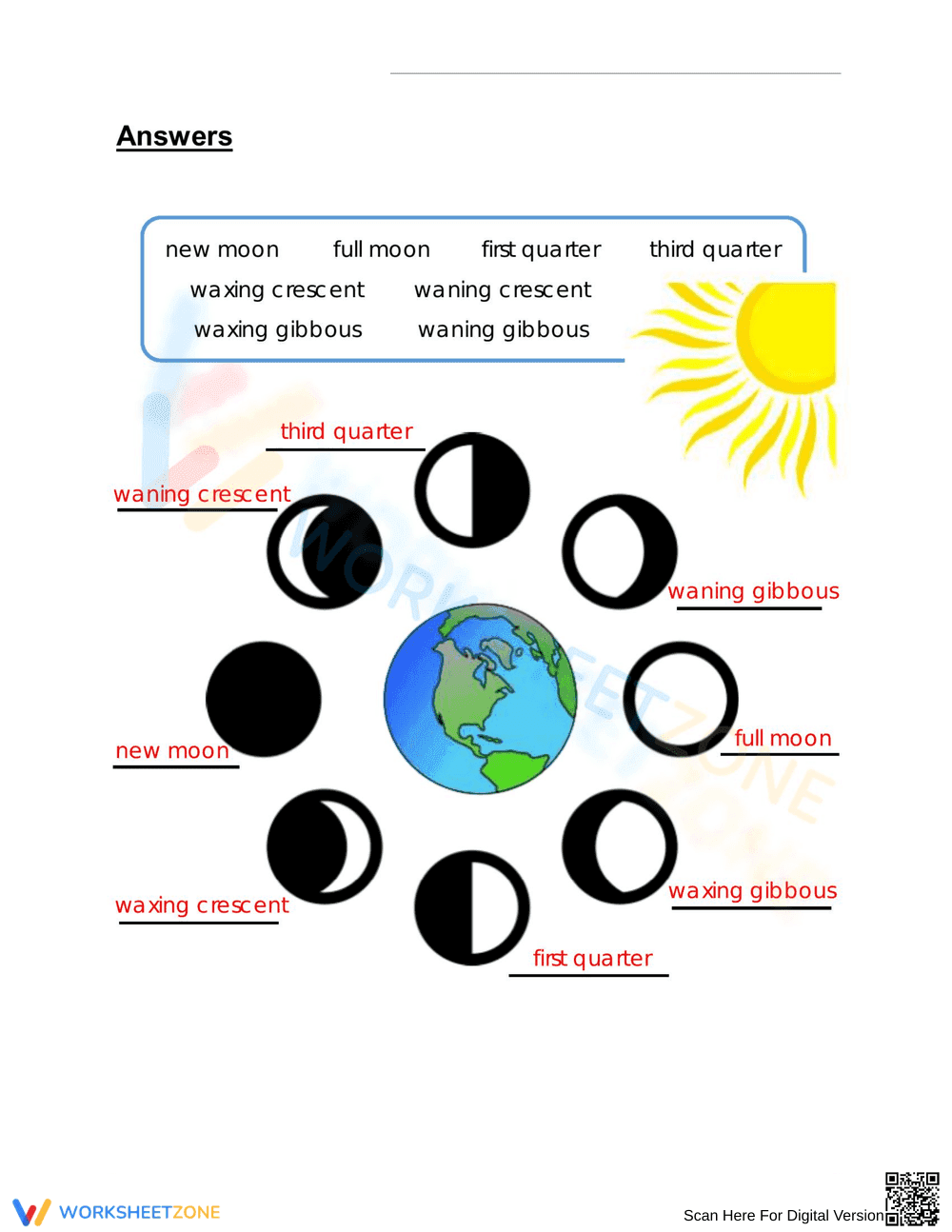 Essential Moon Phases Worksheet | Grade 3 Science - Page 2
