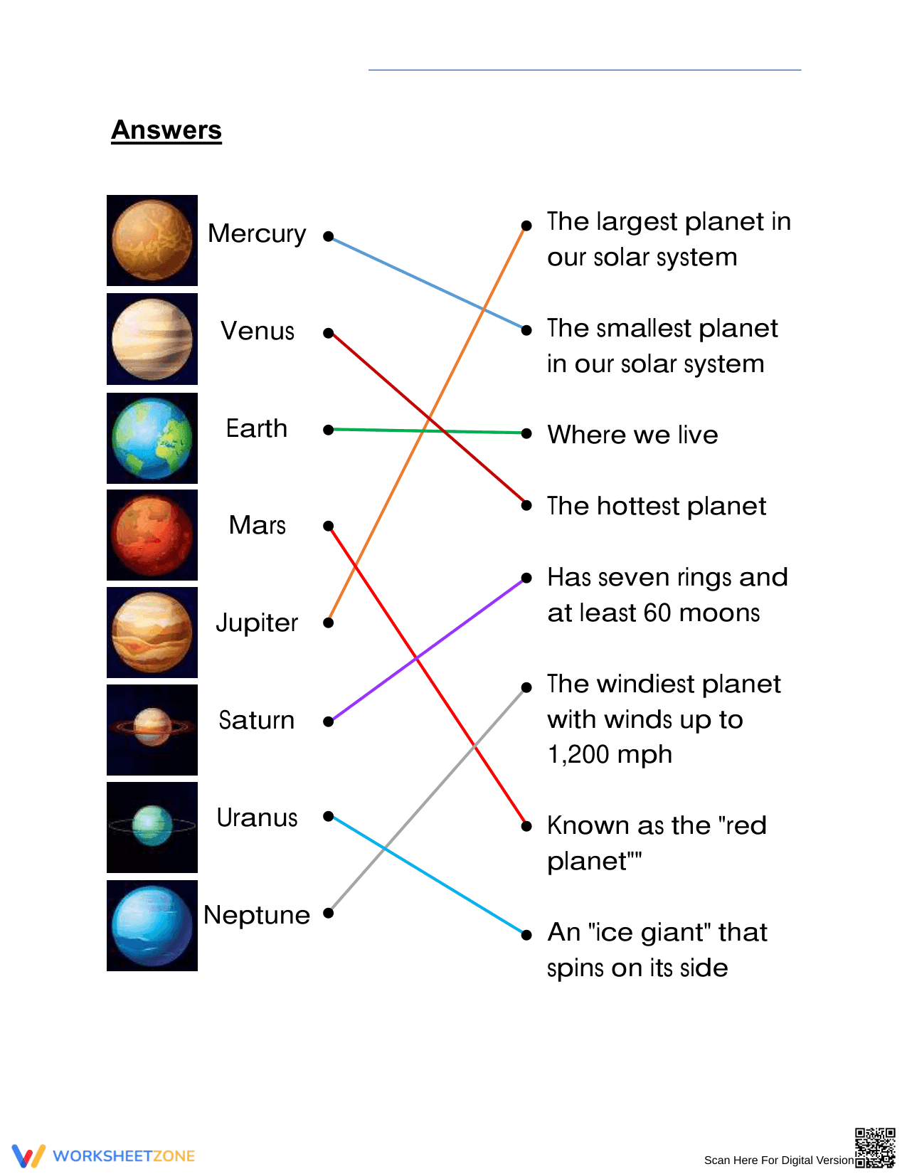 Essential Planet Facts Worksheet | Grade 2 Science - Page 2