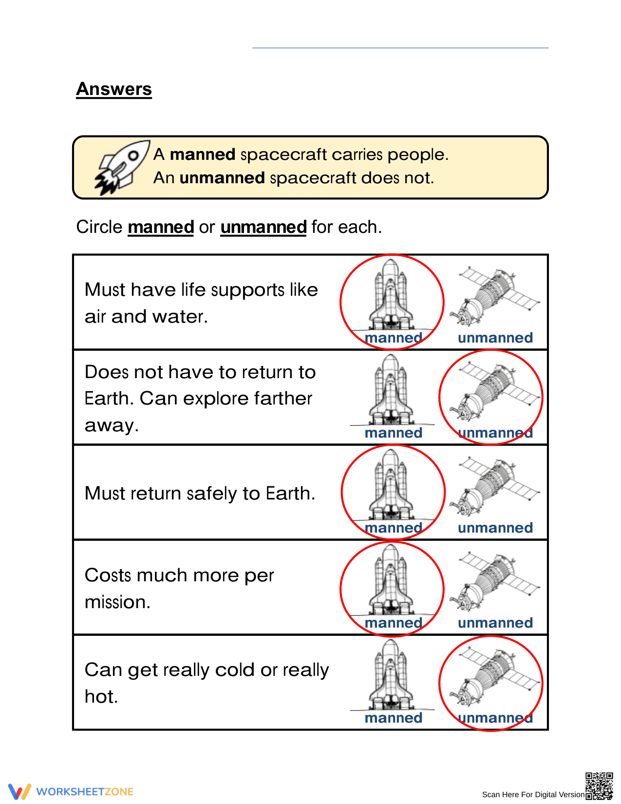 Essential Manned vs Unmanned Space Missions Worksheet - Page 3