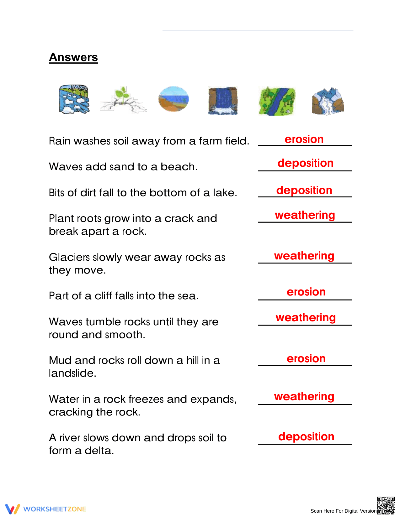 Essential Earth Science Worksheet: Weathering and Erosion - Page 2
