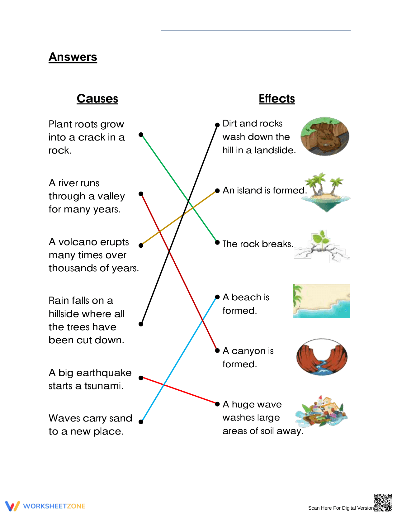 Grade 2 Earth Changes — Printable Cause and Effect Worksheet - Page 2