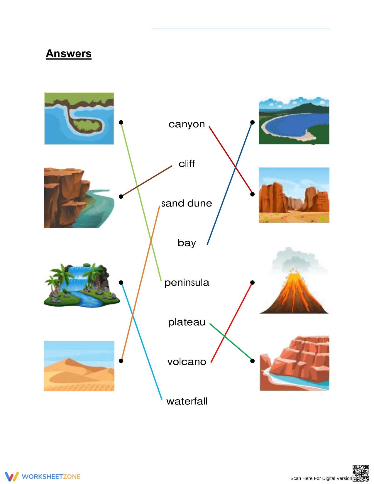 Printable Landforms & Bodies of Water Worksheet | Grade 2 - Page 2