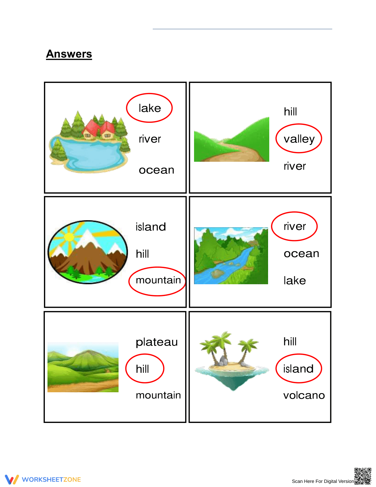 Essential Grade 2 Landforms Worksheet | Printable Science - Page 2