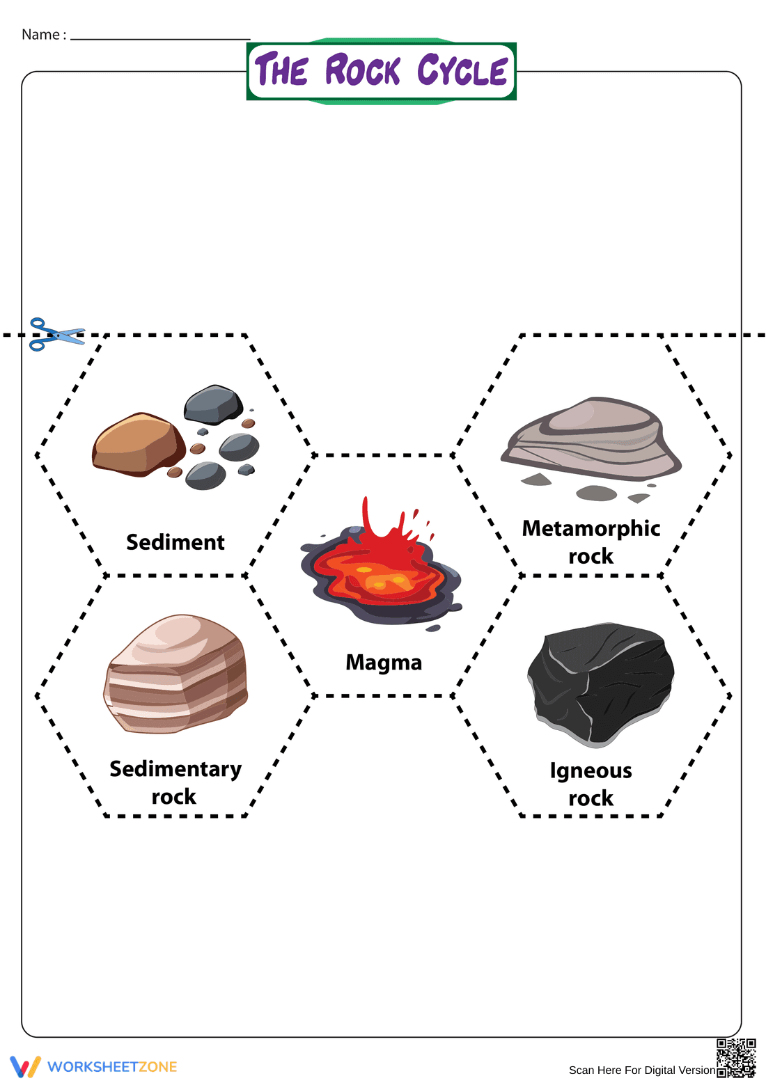 Essential Rock Cycle Chart Worksheet | Grade 4 Science - Page 2