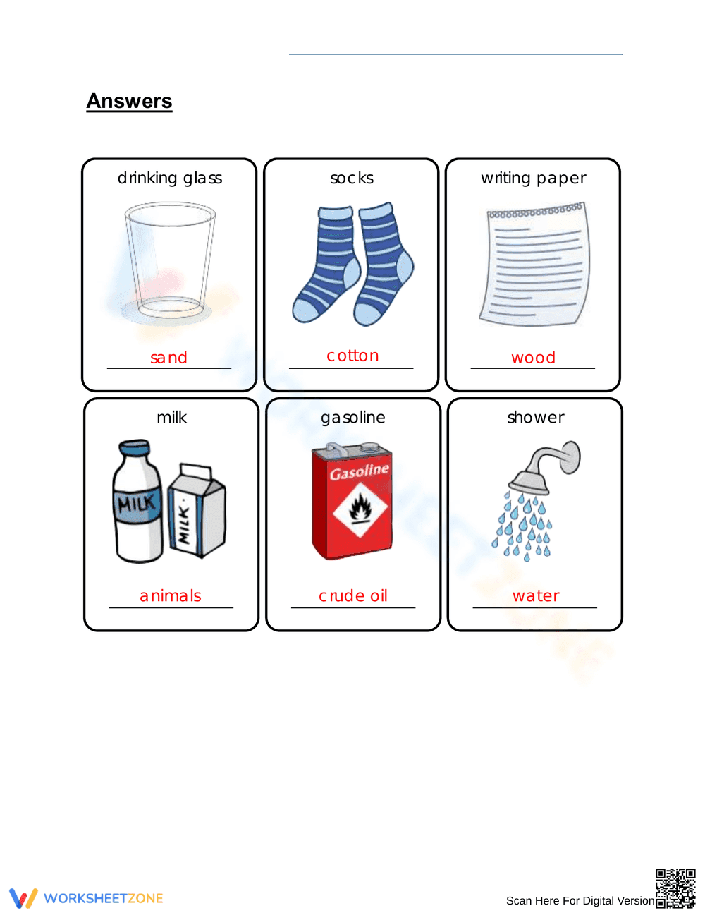 Essential Natural Resources Worksheet | Grade 3 Science - Page 2