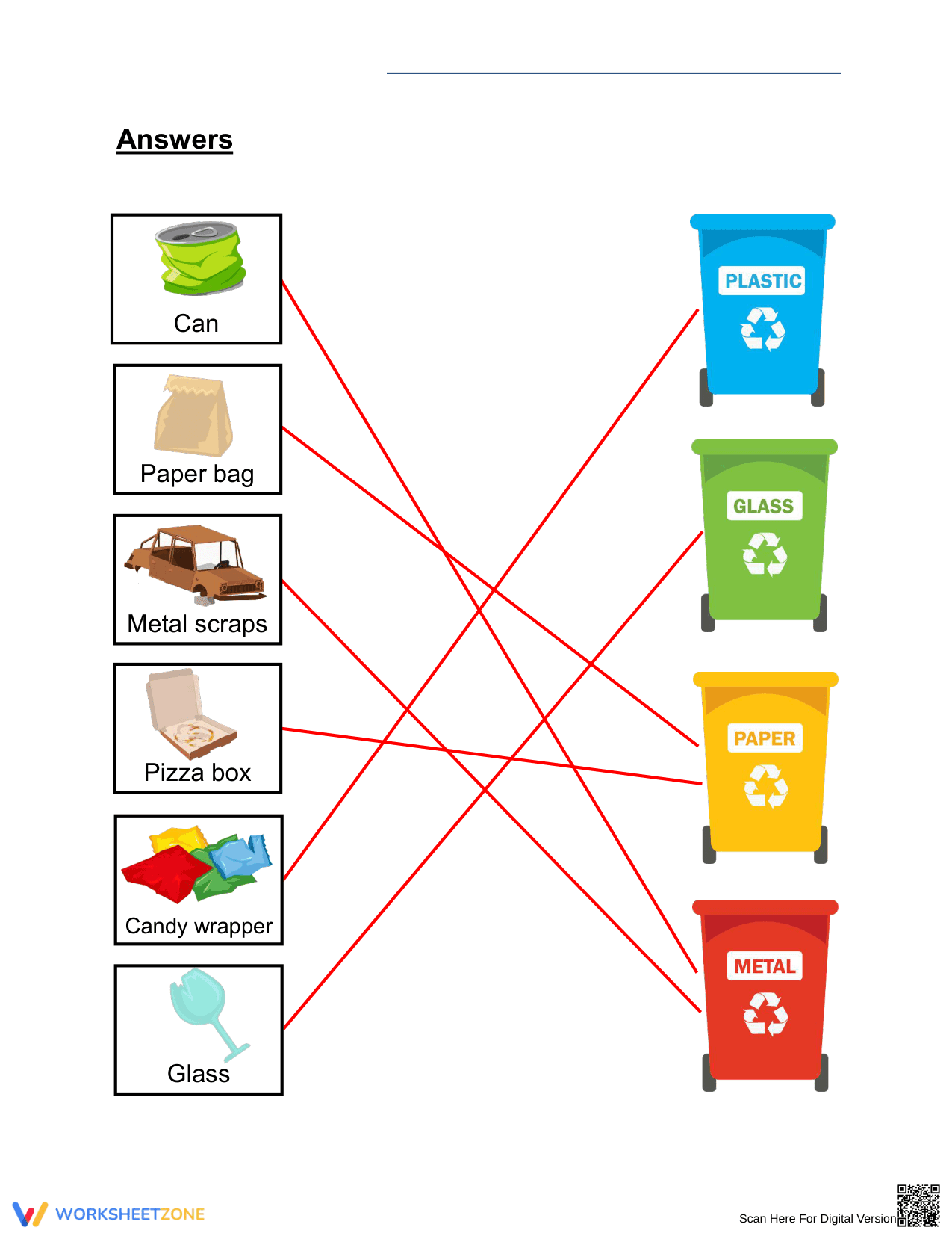 Essential Recycling Sort Worksheet for Grade 1 Science - Page 2