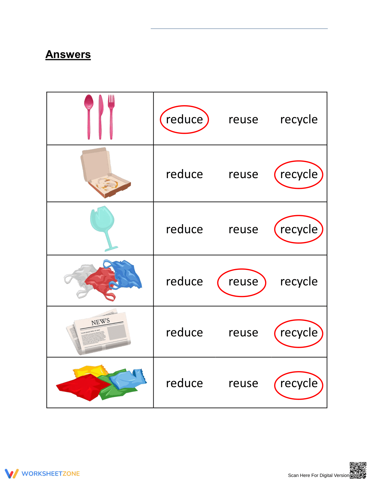 Essential 3 Rs Worksheet | Grade 1 Science - Page 2