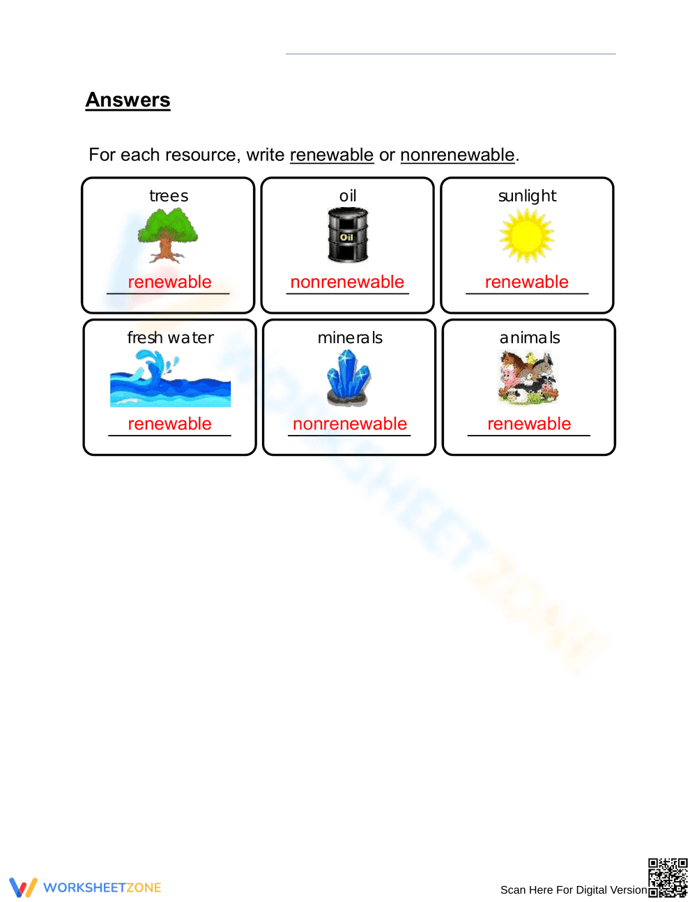 Grade 3 Renewable Resources — Printable No-Prep Worksheet - Page 2