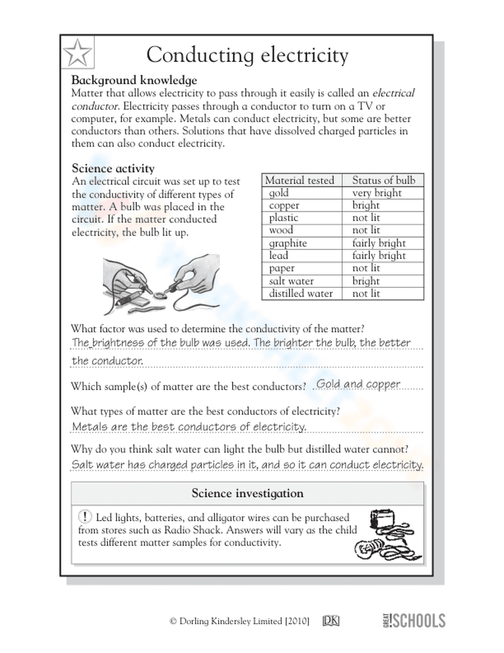 Printable Conducting Electricity Worksheet | Grade 5 Science - Page 2