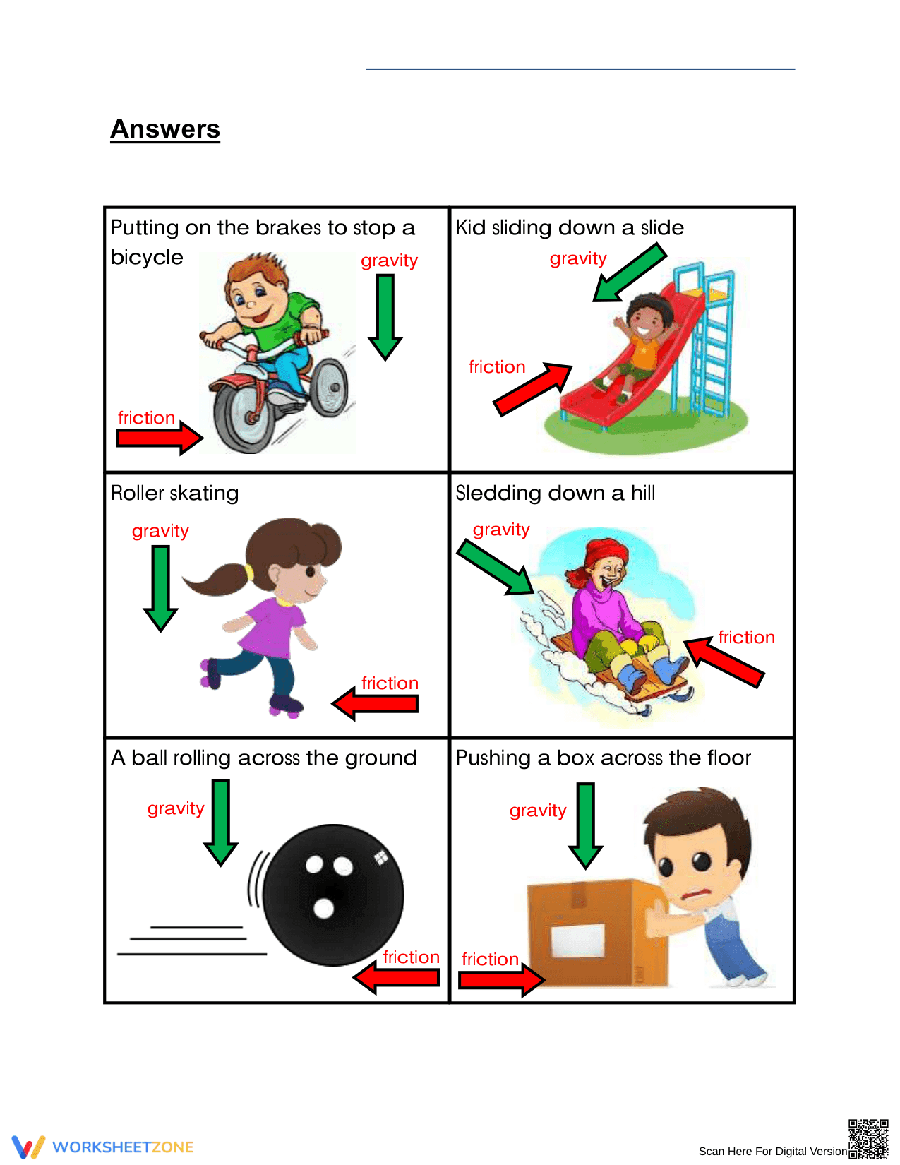 Grade 3 Gravity and Friction — Printable Essential Worksheet - Page 2