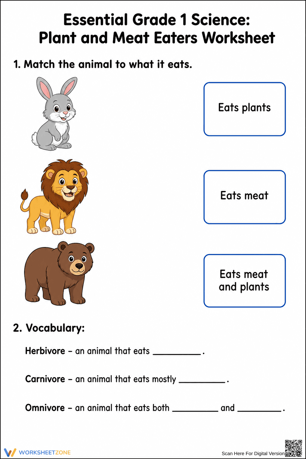 Essential Grade 1 Science: Plant and Meat Eaters Worksheet - Page 2