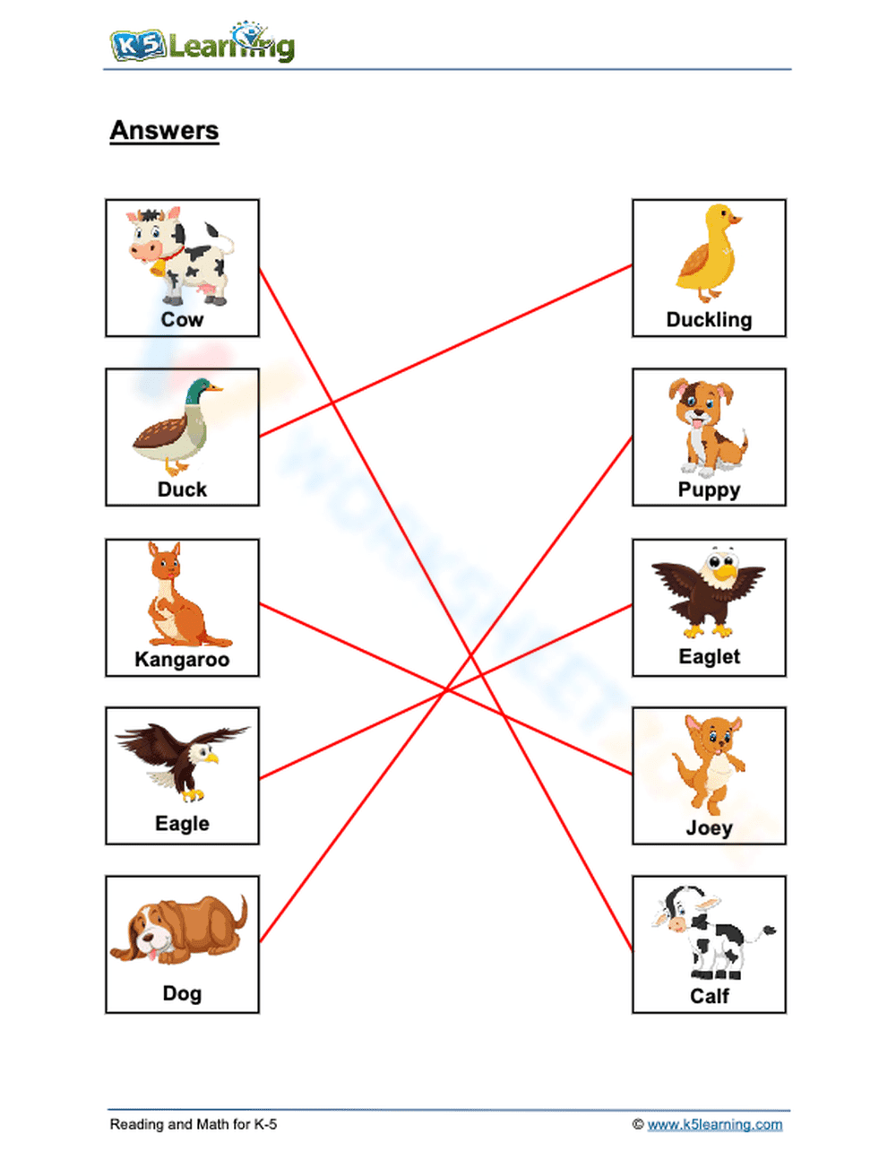 Printable Animal Parents & Offspring Worksheet | Grade 1 - Page 2