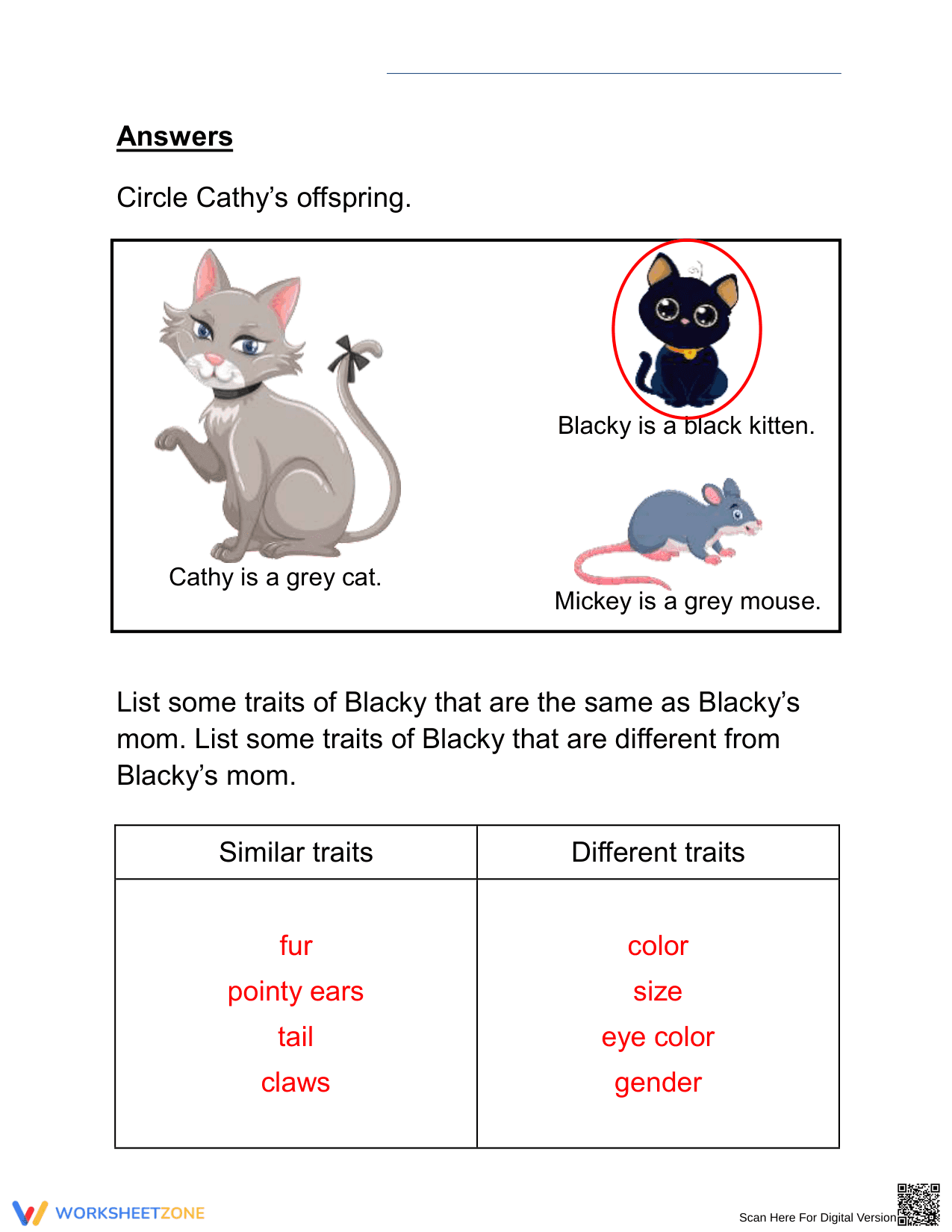 Essential Grade 2 Traits of Animals and Offspring Worksheet - Page 2