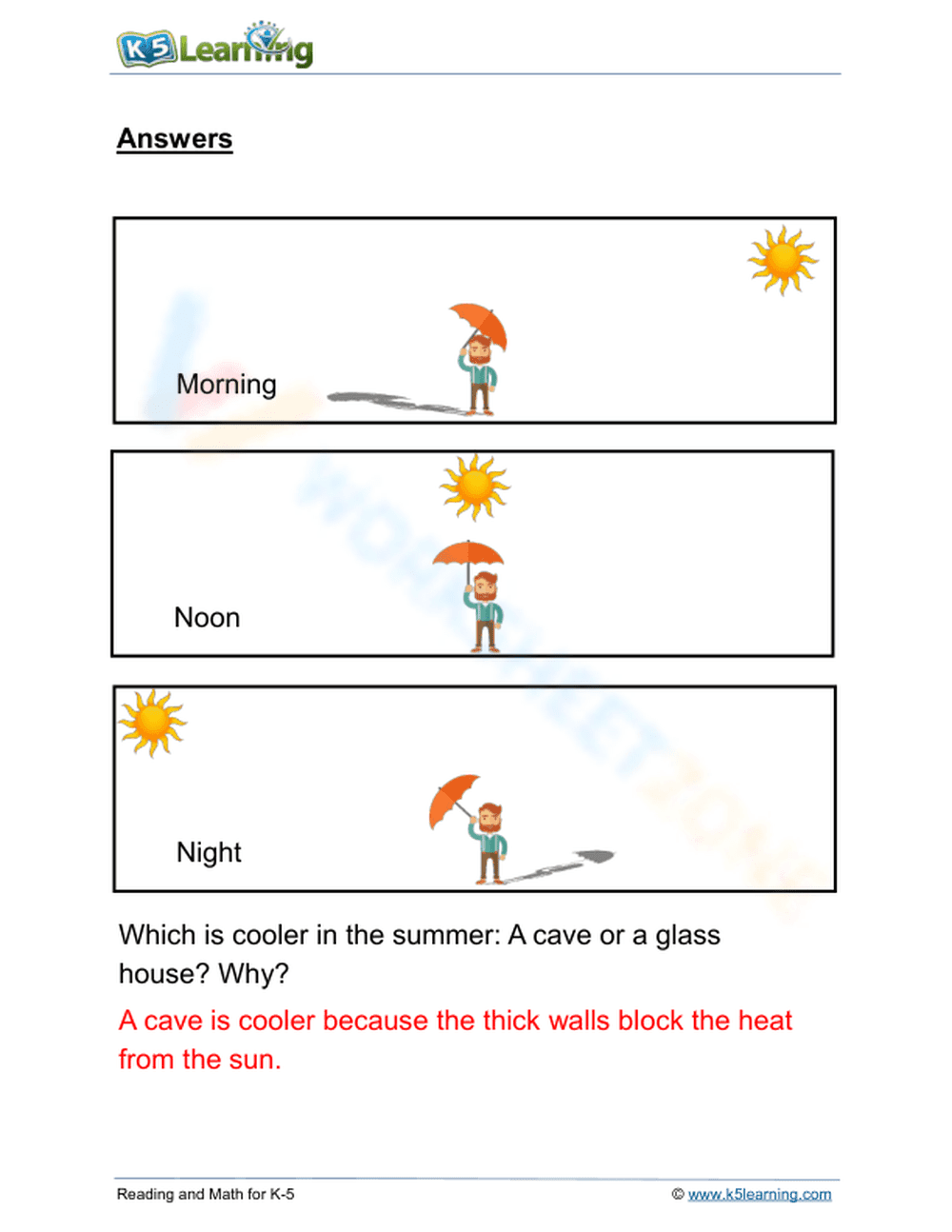 Explore Sun and Shade Concepts - Page 2