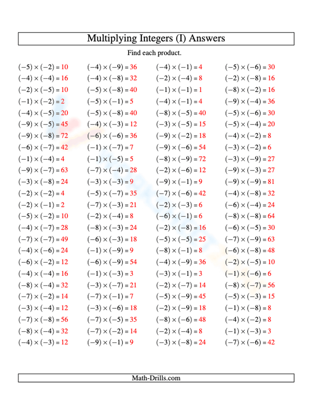 Multiply Negative Integers Practice (9 to 1) - Page 2