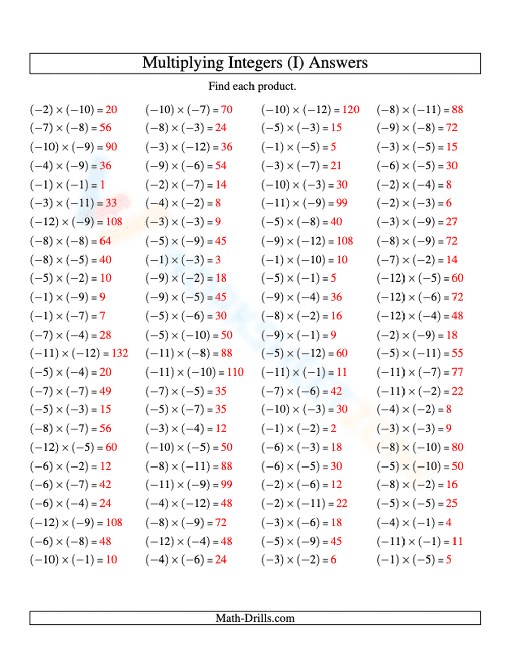 Multiplying Negative Integers Worksheet – Mixed Practice - Page 2