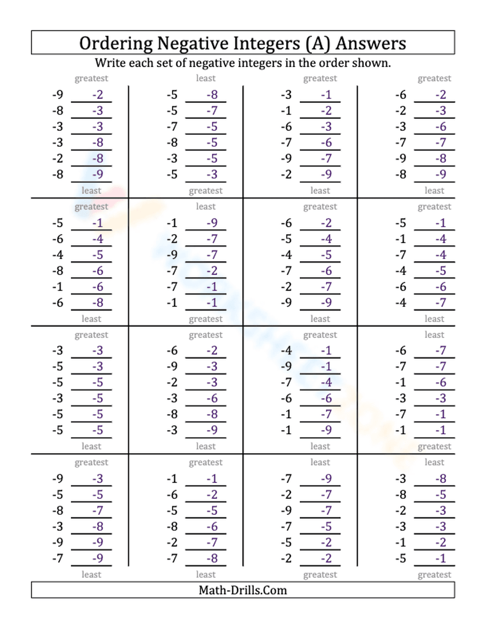 Ordering negative 1-digit-integers (1) - Page 2