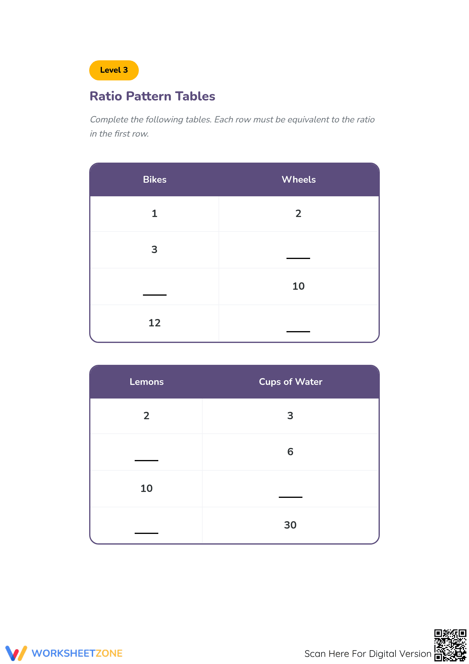Complete Equivalent Ratios Worksheet | Grade 5-6 Math - Page 3