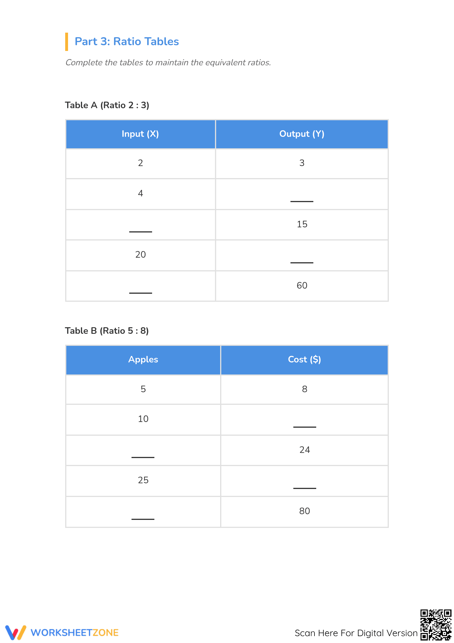 Printable Equivalent Ratios Worksheet | Grade 6 Math - Page 3