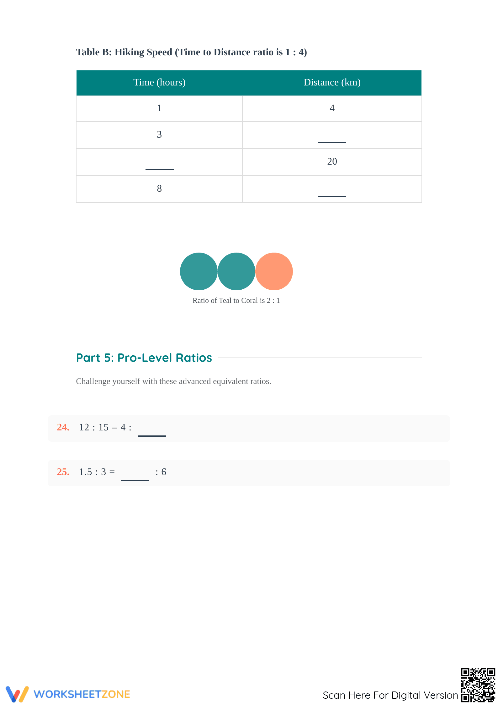 Essential Equivalent Ratios Explorer | Grade 5 Math - Page 4