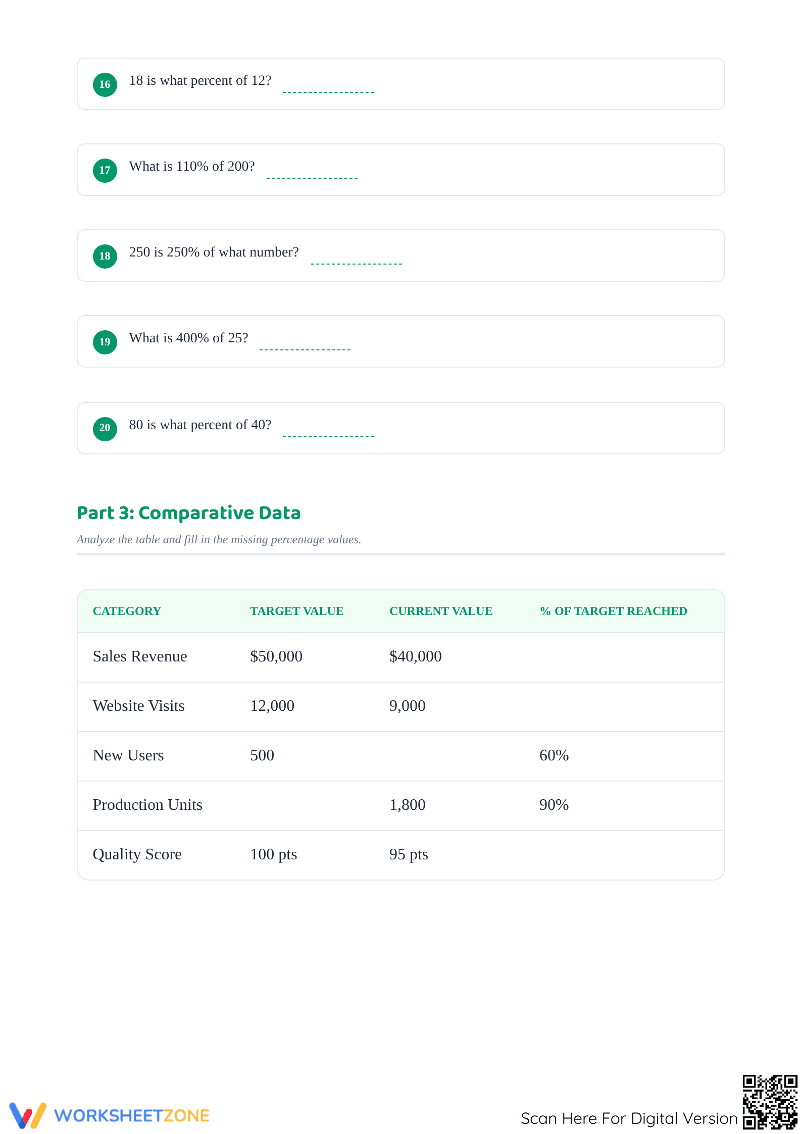 Advanced Percent Worksheet: Grade 7 CCSS.MATH.7.RP.A.3 Ready - Page 3