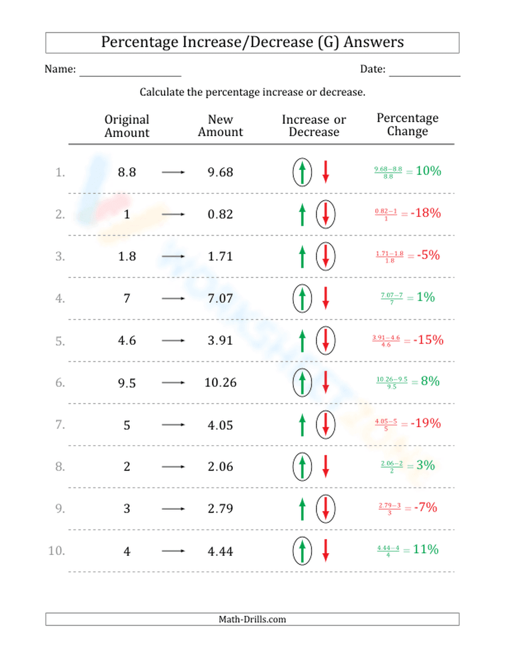 Percent increase/decrease - Page 2