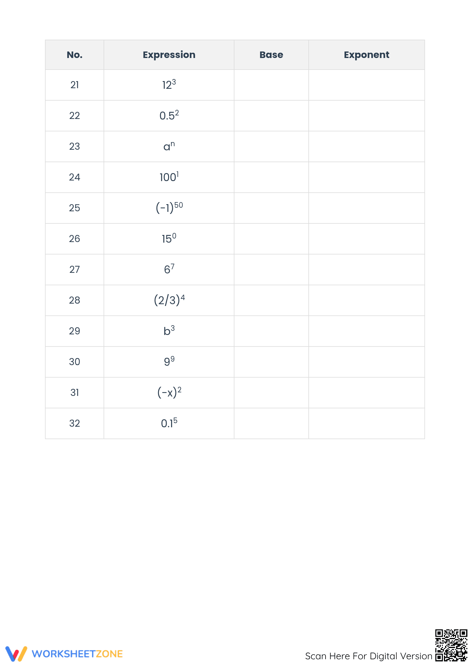 Essential Identify Exponent and Base Worksheet | Grade 6-8 - Page 5