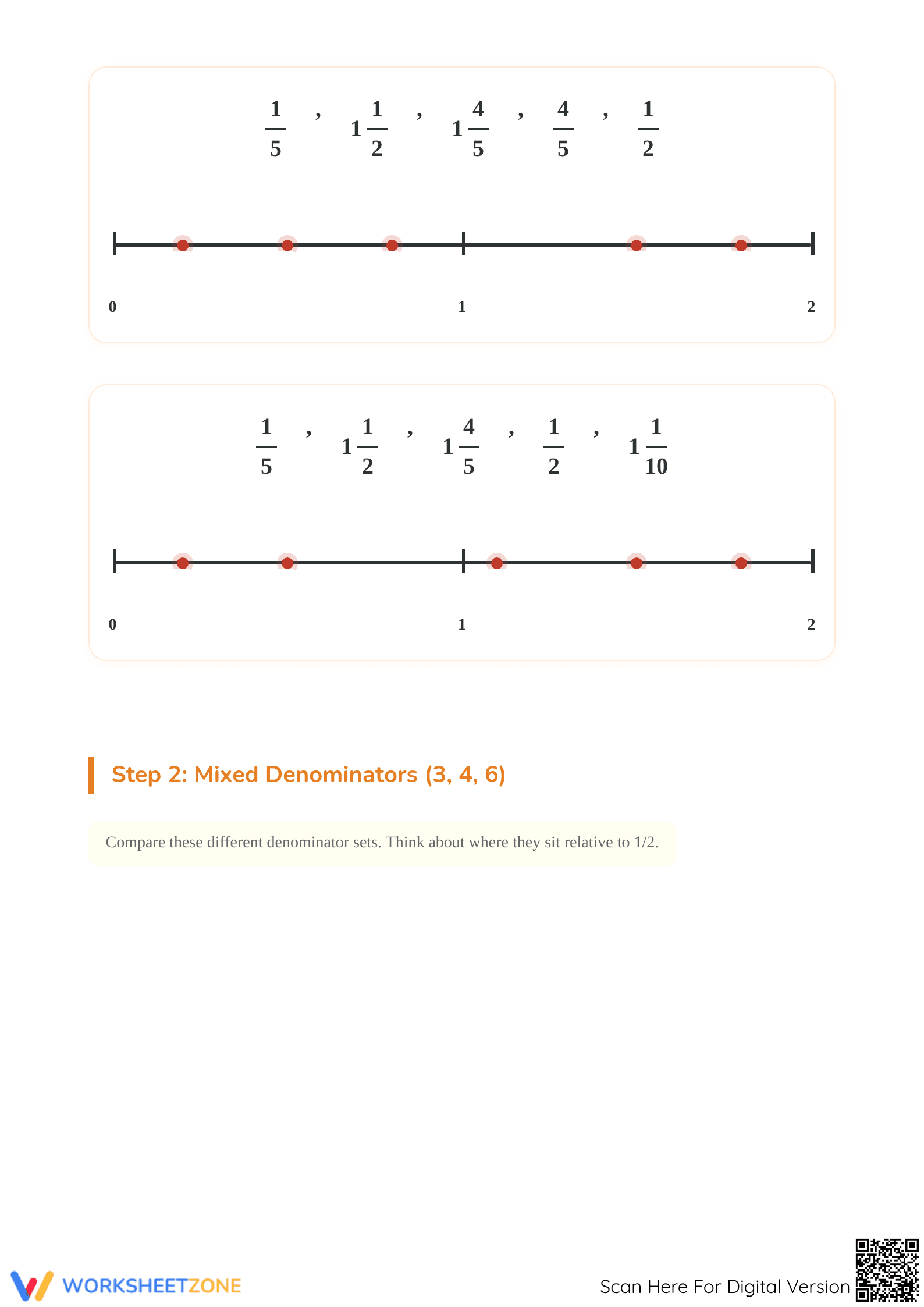 Essential Ordering Fractions on a Number Line Worksheet - Page 2