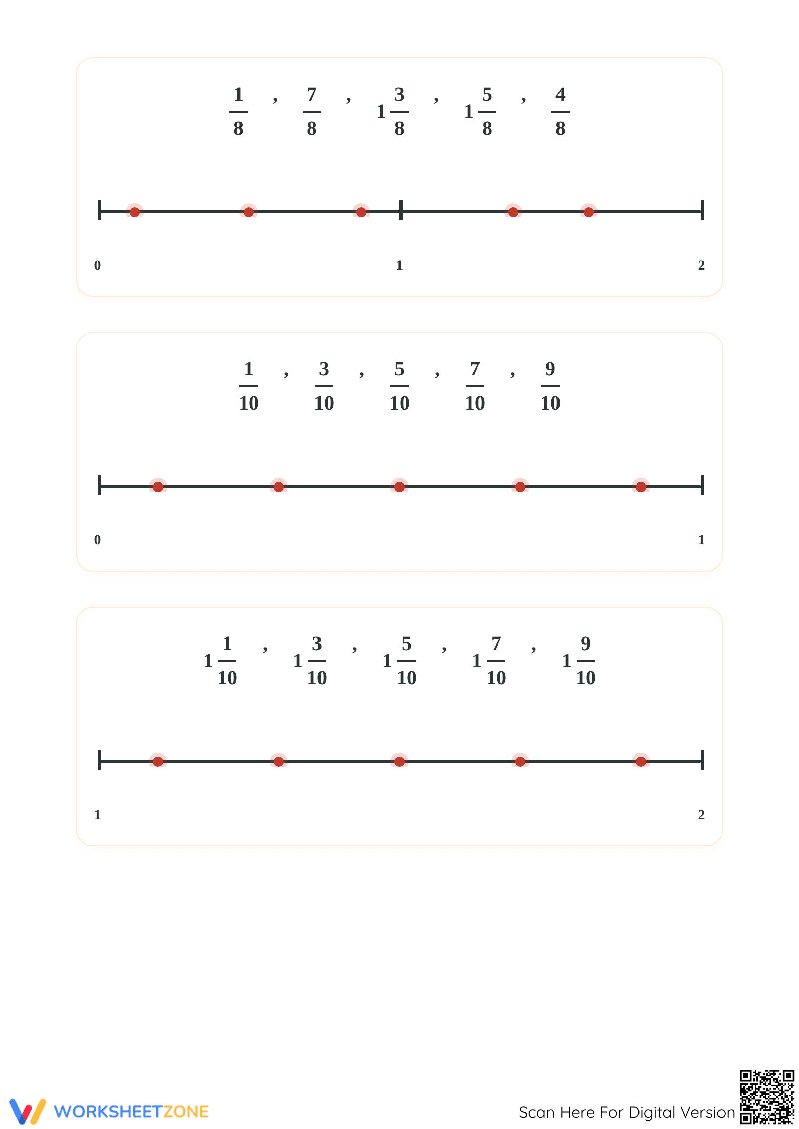 Essential Ordering Fractions on a Number Line Worksheet - Page 5