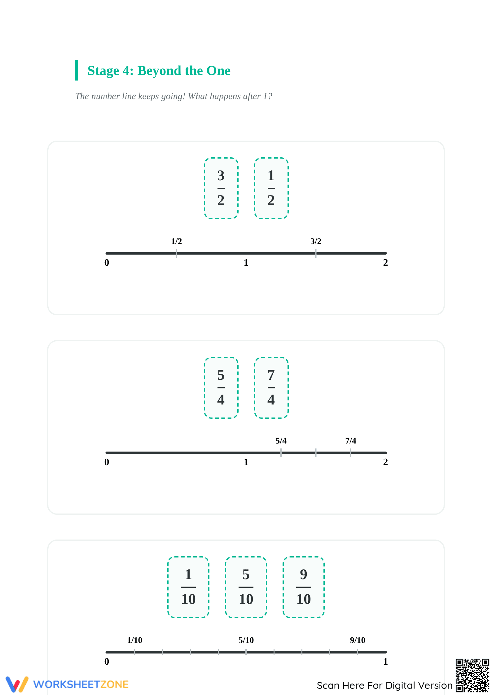 Essential Grade 3-5 Ordering Fractions on a Number Line - Page 5