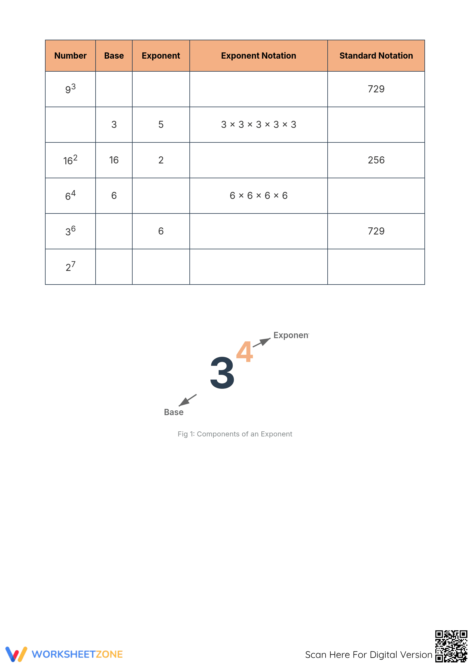 Printable Exponents and Standard Notation Math Worksheet - Page 2