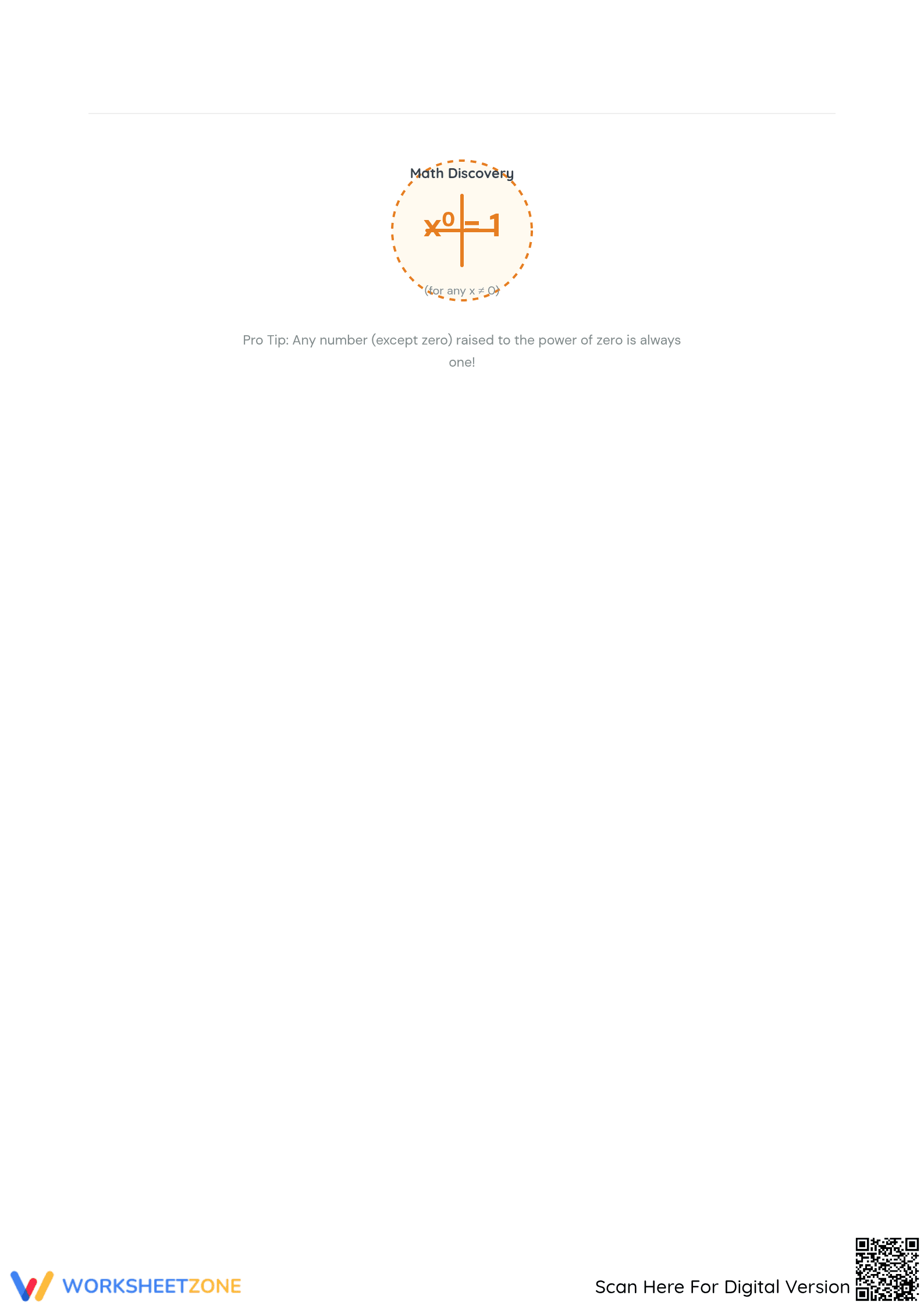 Essential Evaluate Exponents Worksheet | Grades 6-8 Math - Page 5