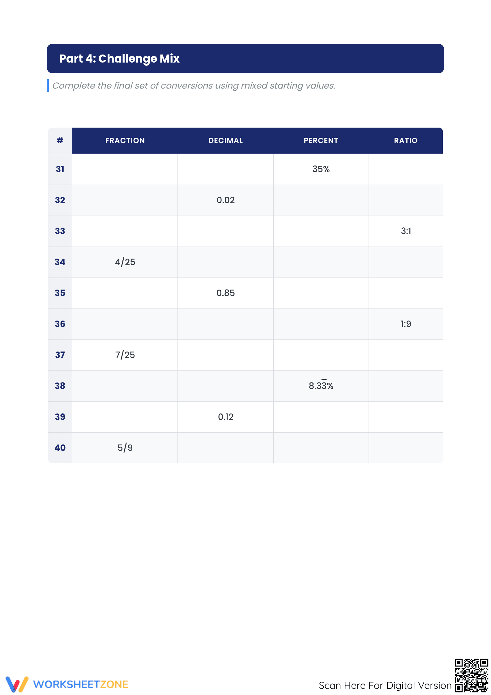 Grade 6 Fraction Conversion — Printable No-Prep Worksheet - Page 4