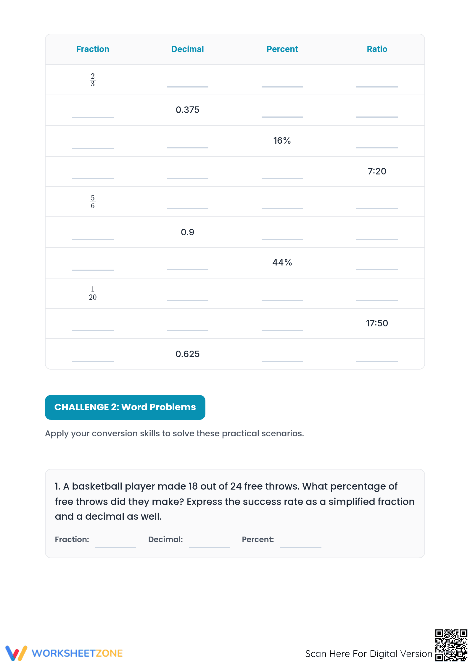 Essential Conversion Worksheet | Grade 6 Math Aligned - Page 2