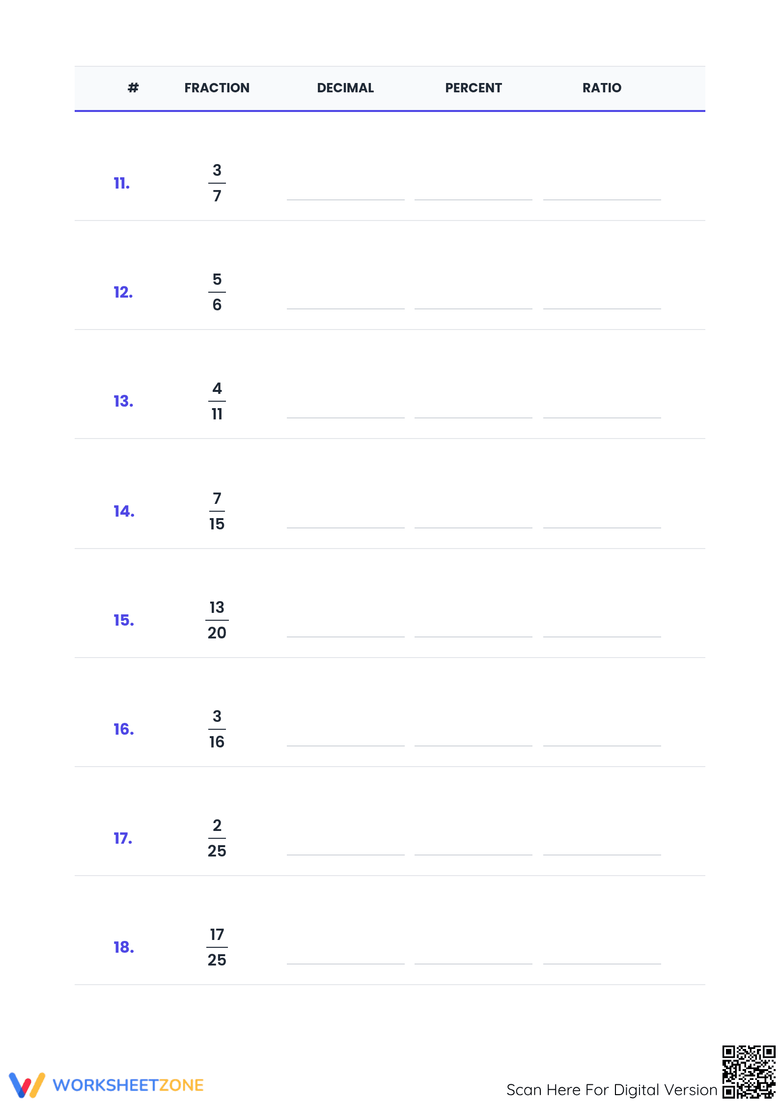 Printable Fraction to Decimal and Percent Worksheet - Page 3