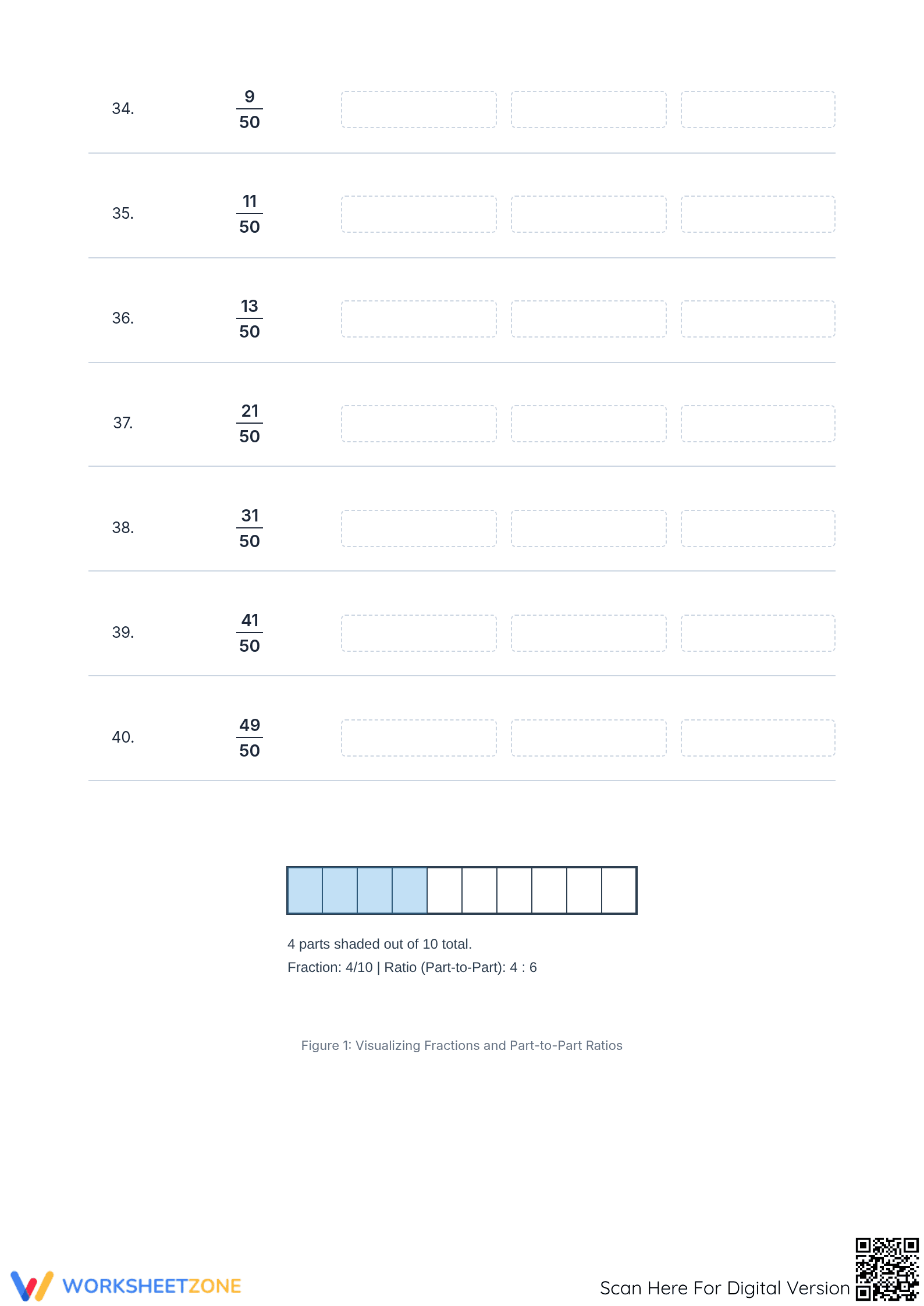 Essential Worksheet: Converting Fractions, Decimals, Percents - Page 5