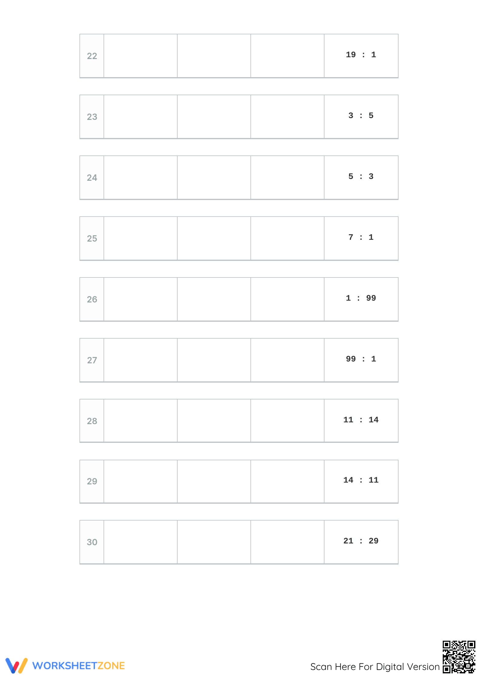 Essential Ratio to Fraction Conversion Worksheet | Grade 6-8 - Page 4