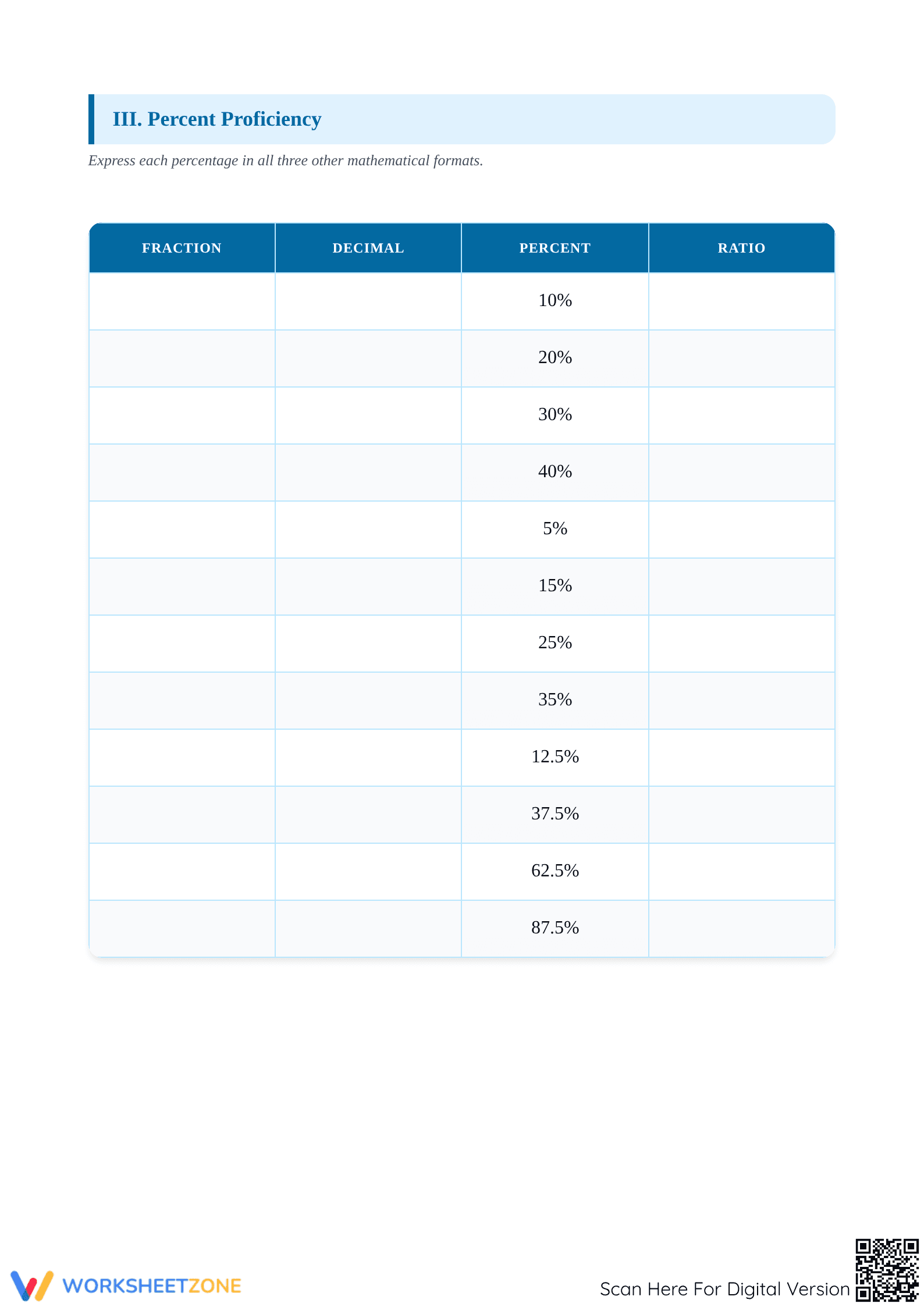 Essential Fractions, Decimals, and Percents Practice Worksheet - Page 3