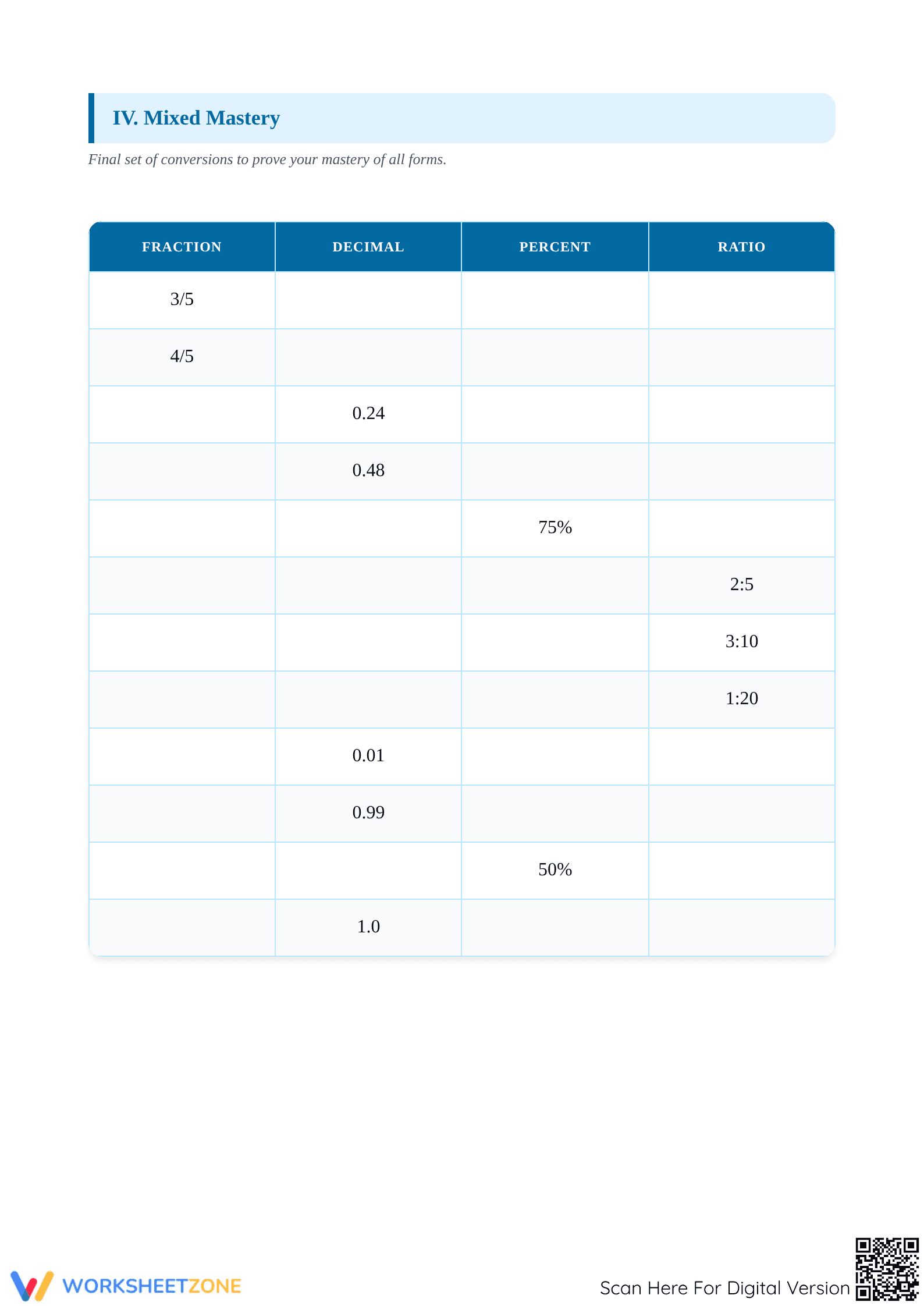 Essential Fractions, Decimals, and Percents Practice Worksheet - Page 4
