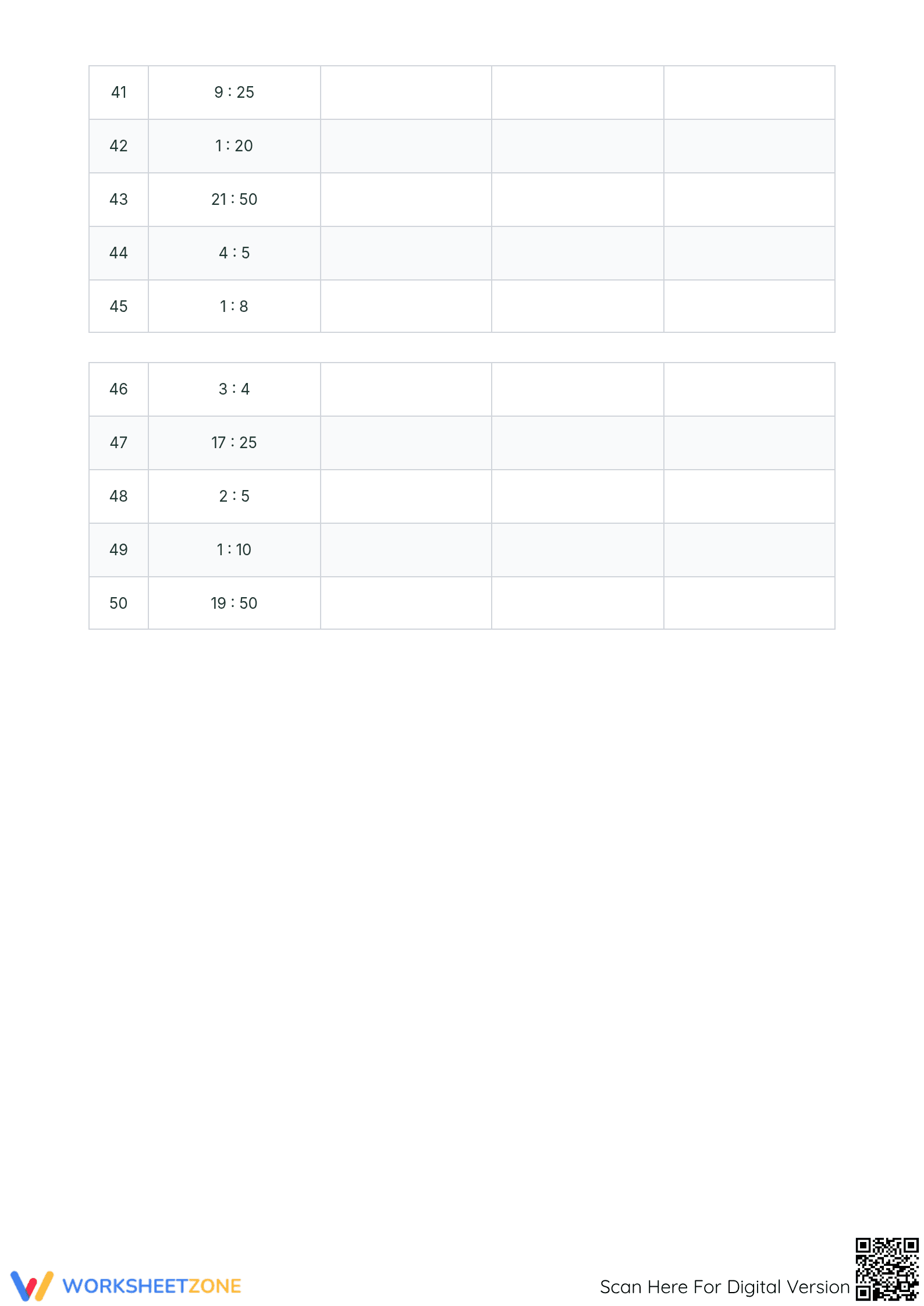 Essential Fractions, Decimals, Percents & Ratios | Grade 6 - Page 4