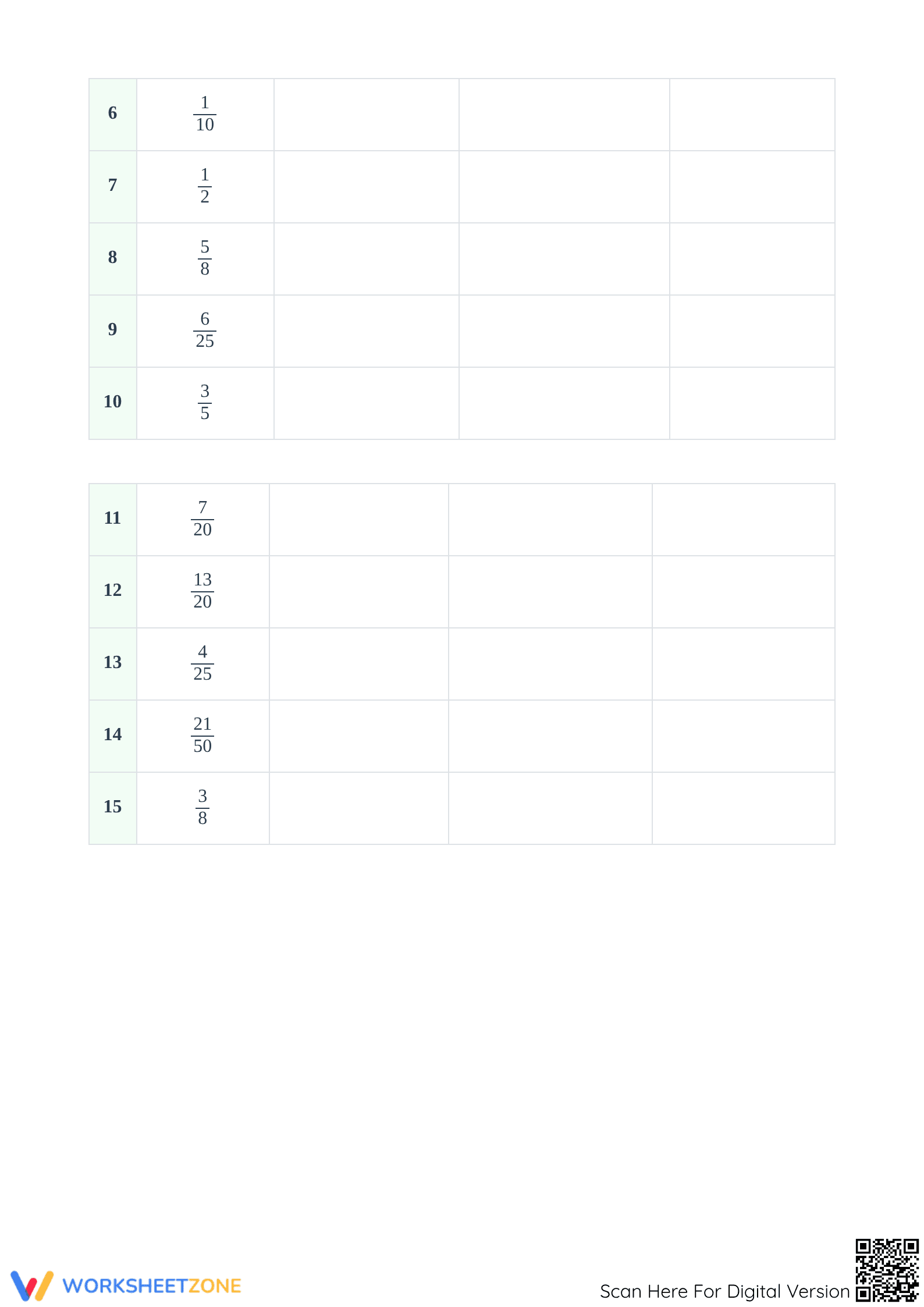 Essential Fraction Decimal Percent Ratio Practice | Grade 6+ - Page 2
