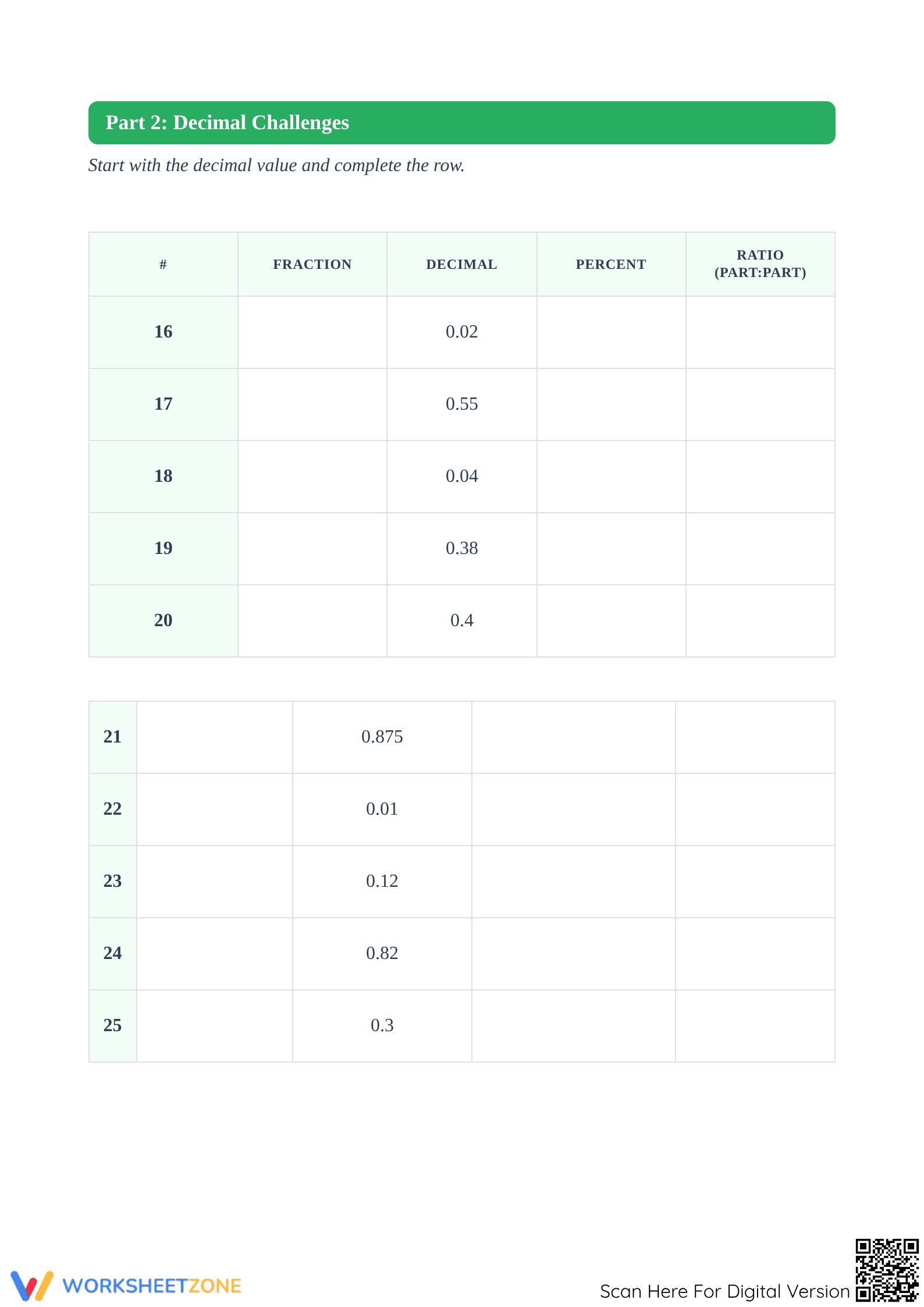 Essential Fraction Decimal Percent Ratio Practice | Grade 6+ - Page 3