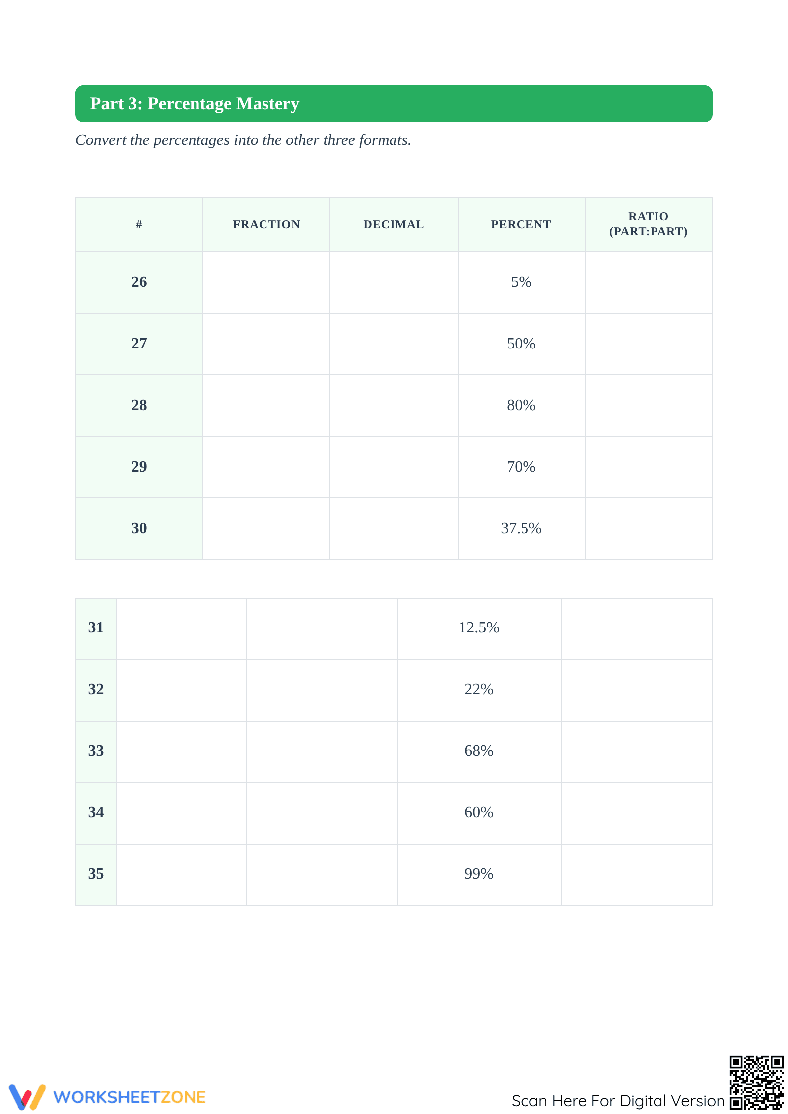 Essential Fraction Decimal Percent Ratio Practice | Grade 6+ - Page 4