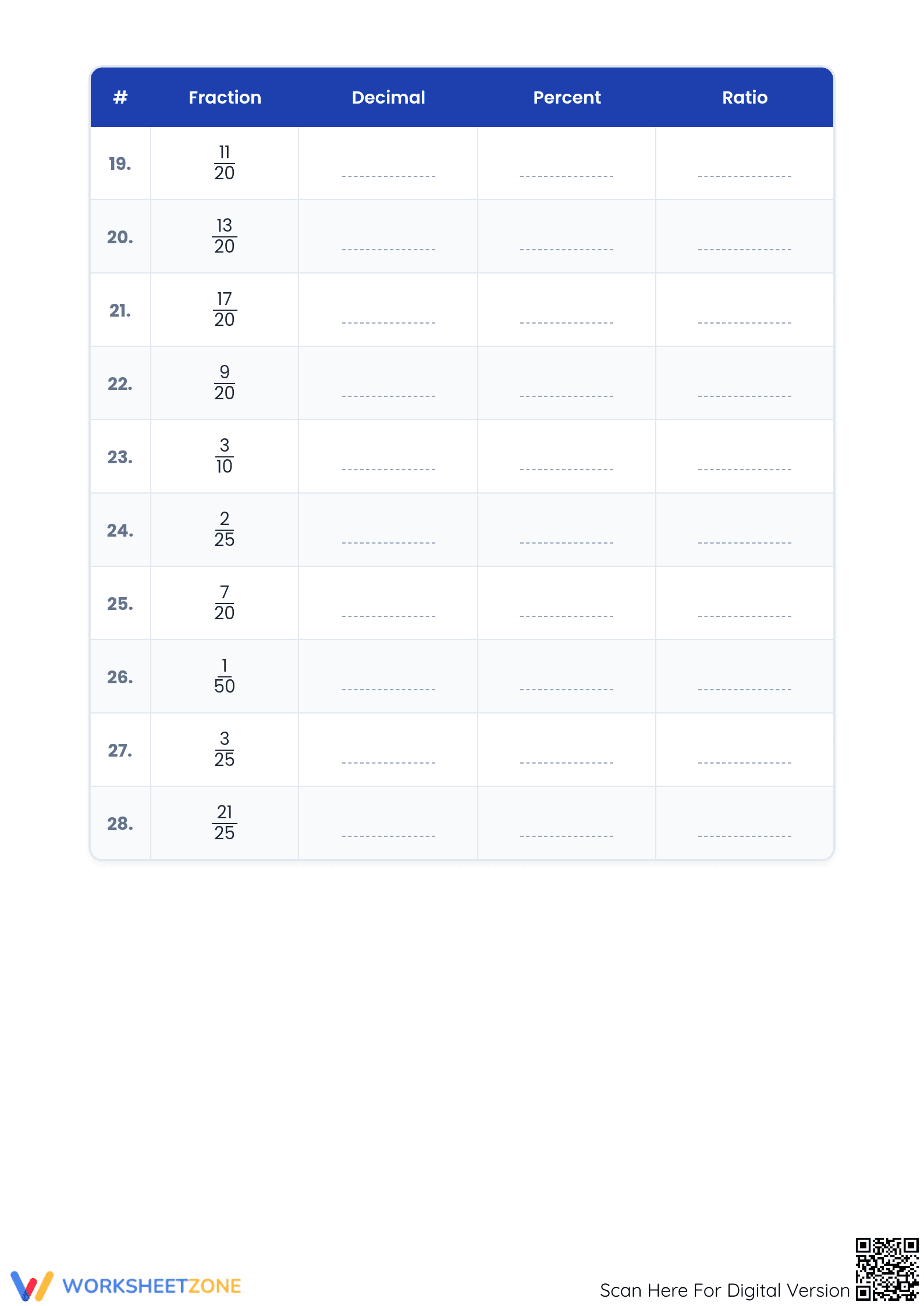 Essential Worksheet: Fractions, Decimals, Percents, & Ratios - Page 4