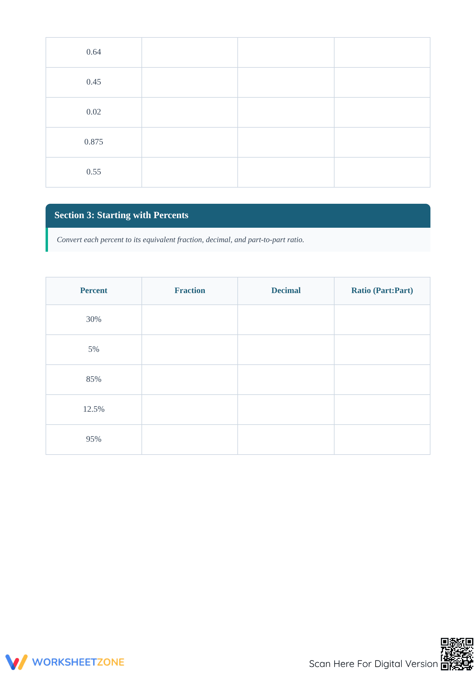 Printable Fractions Decimals Percents Ratios Worksheet - Page 3