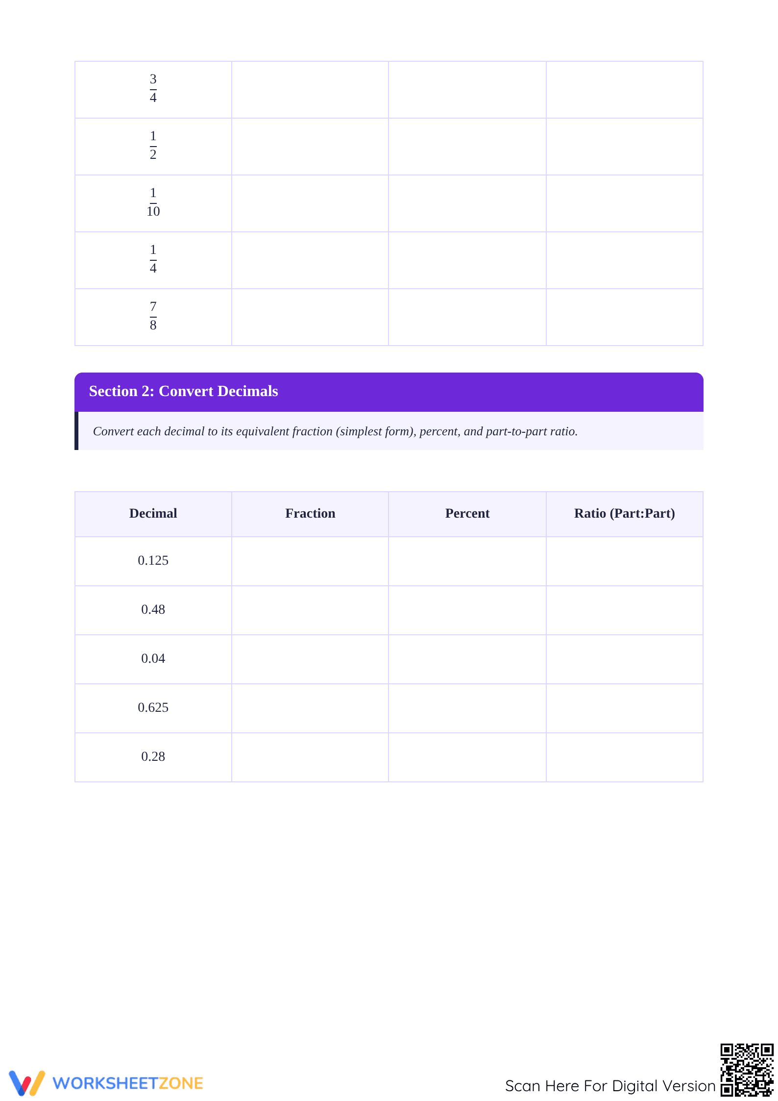 Essential Fraction Decimal Percent Ratio Worksheet | Math - Page 2