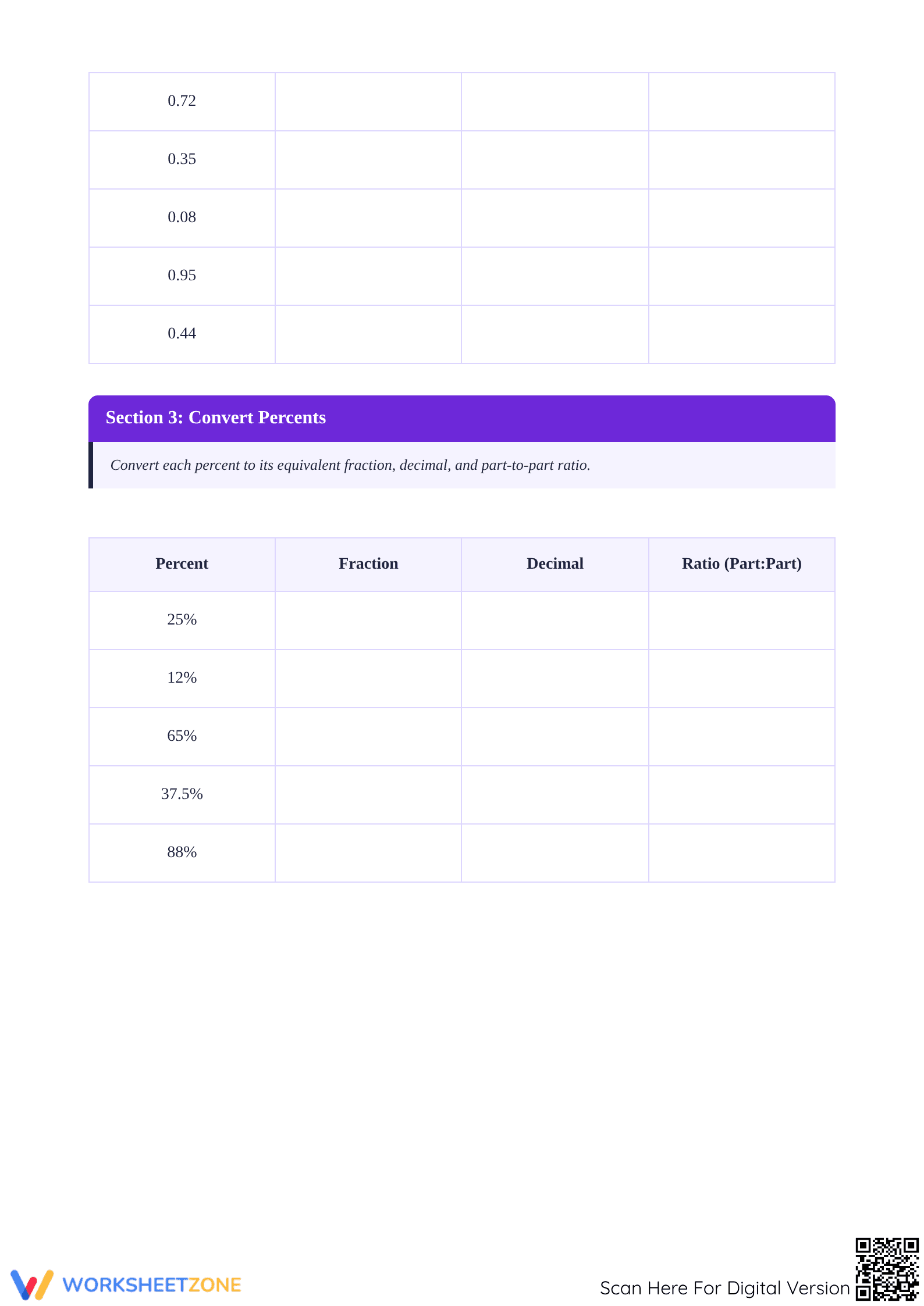 Essential Fraction Decimal Percent Ratio Worksheet | Math - Page 3