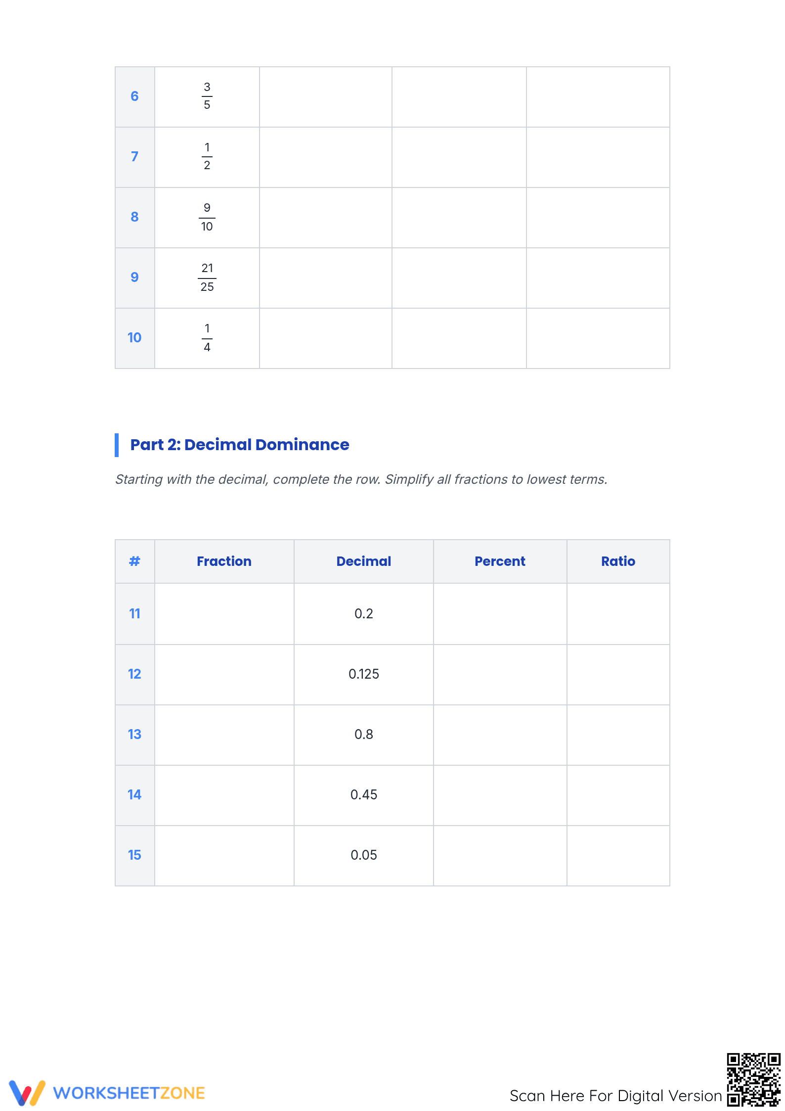 Essential Fraction Decimal Percent Conversion Worksheet - Page 2