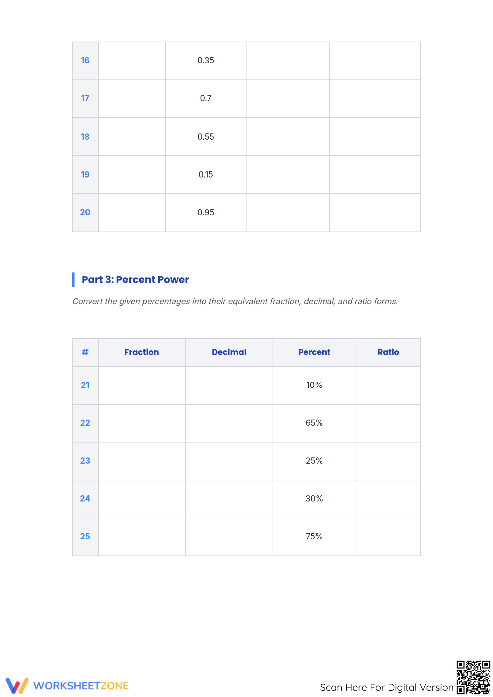 Essential Fraction Decimal Percent Conversion Worksheet - Page 3